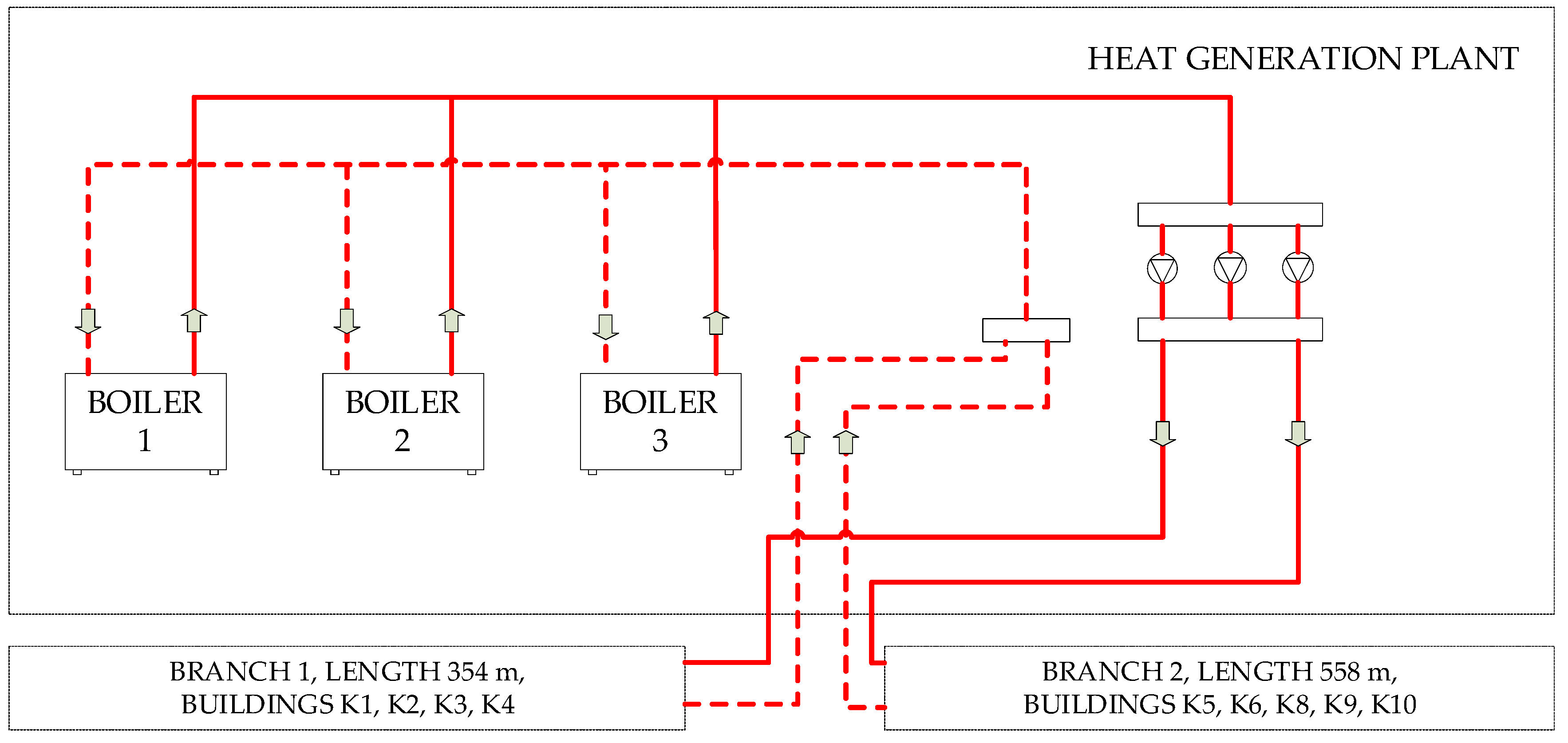 Energies 16 01928 g003