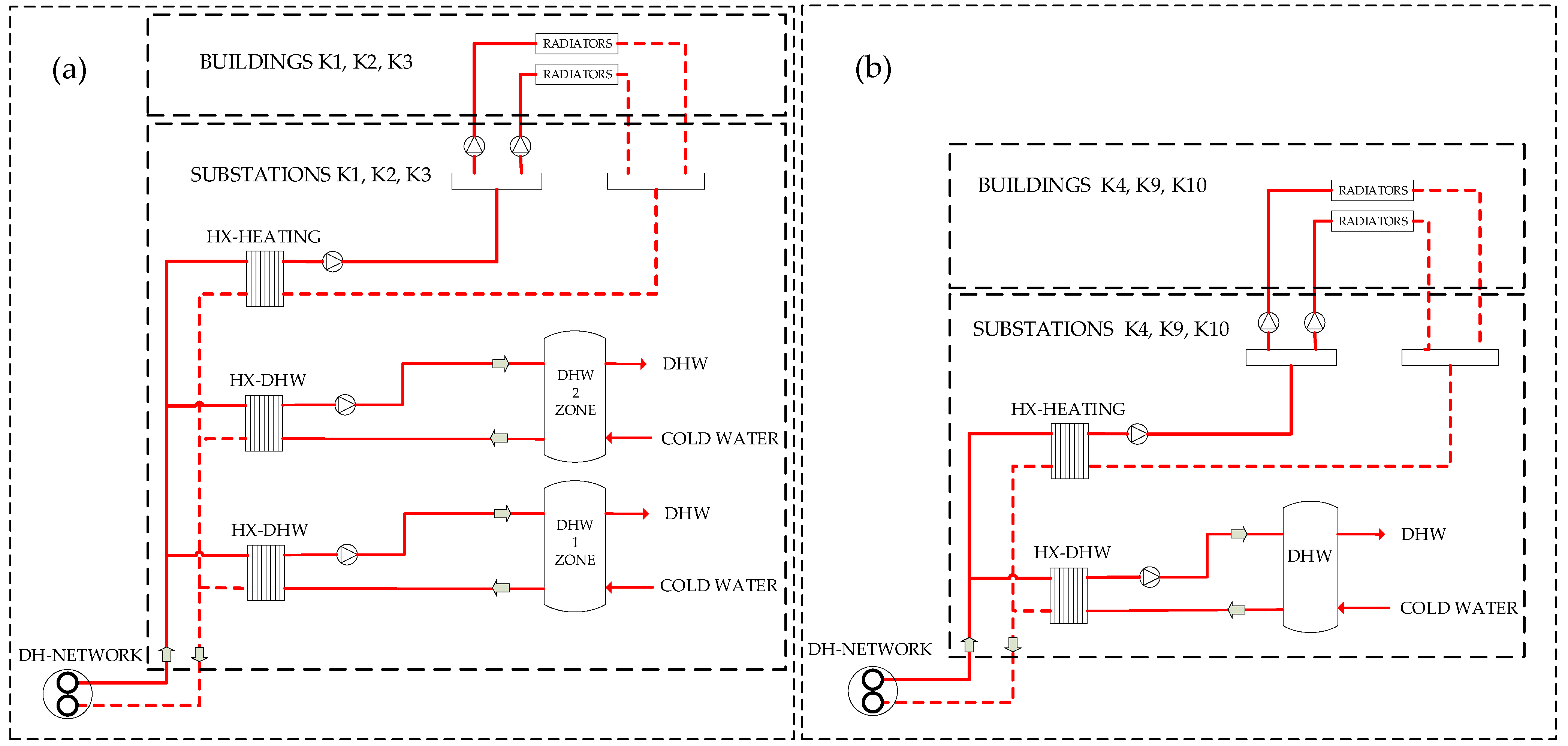 Energies 16 01928 g007