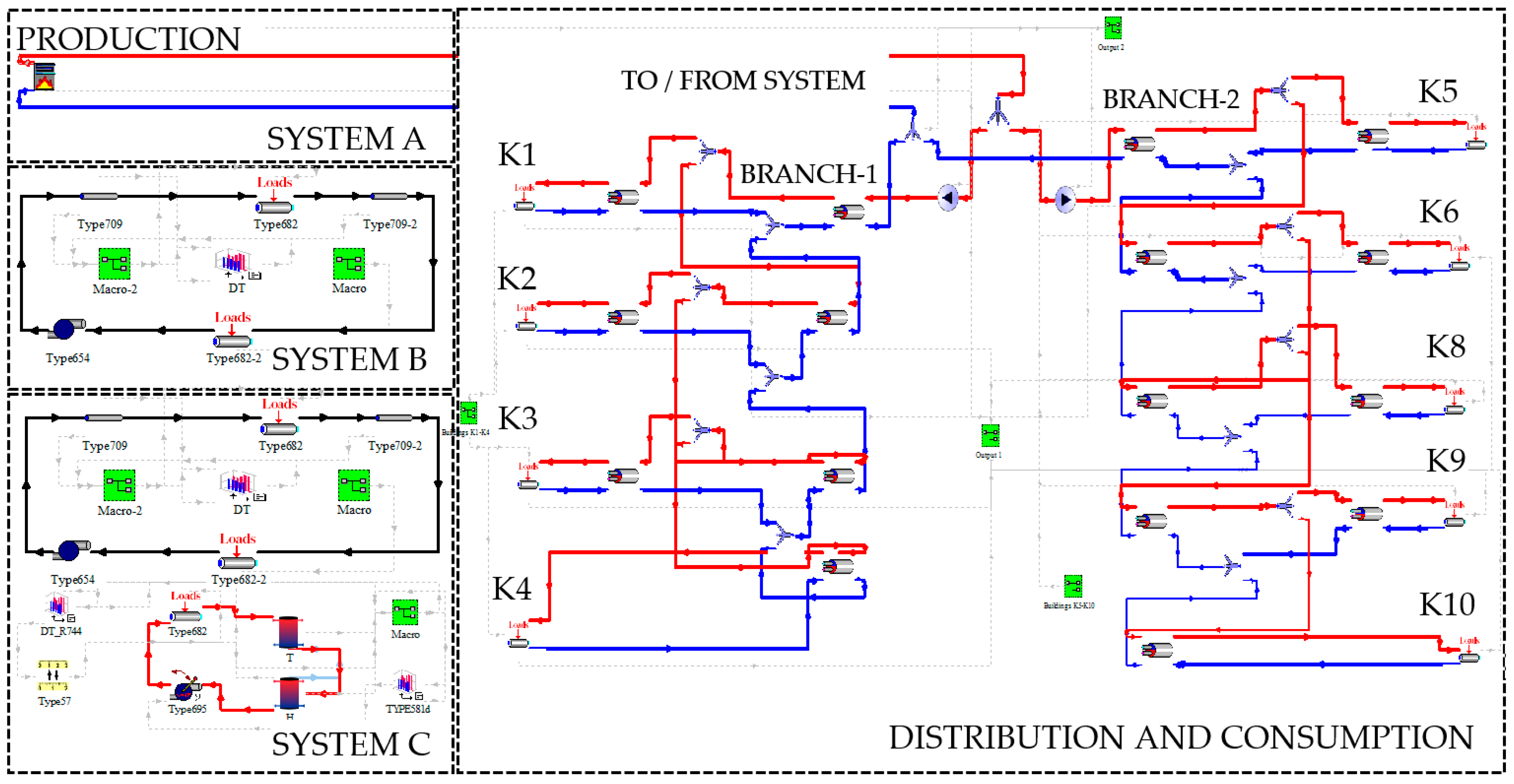 Energies 16 01928 g009