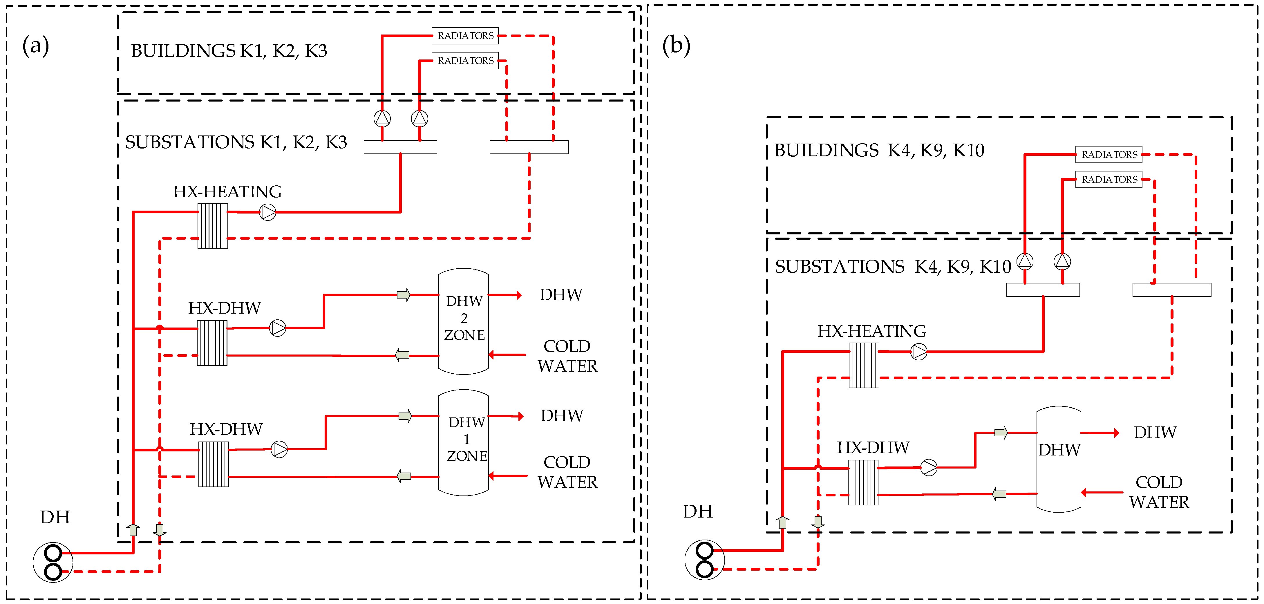 Energies 16 01928 g012