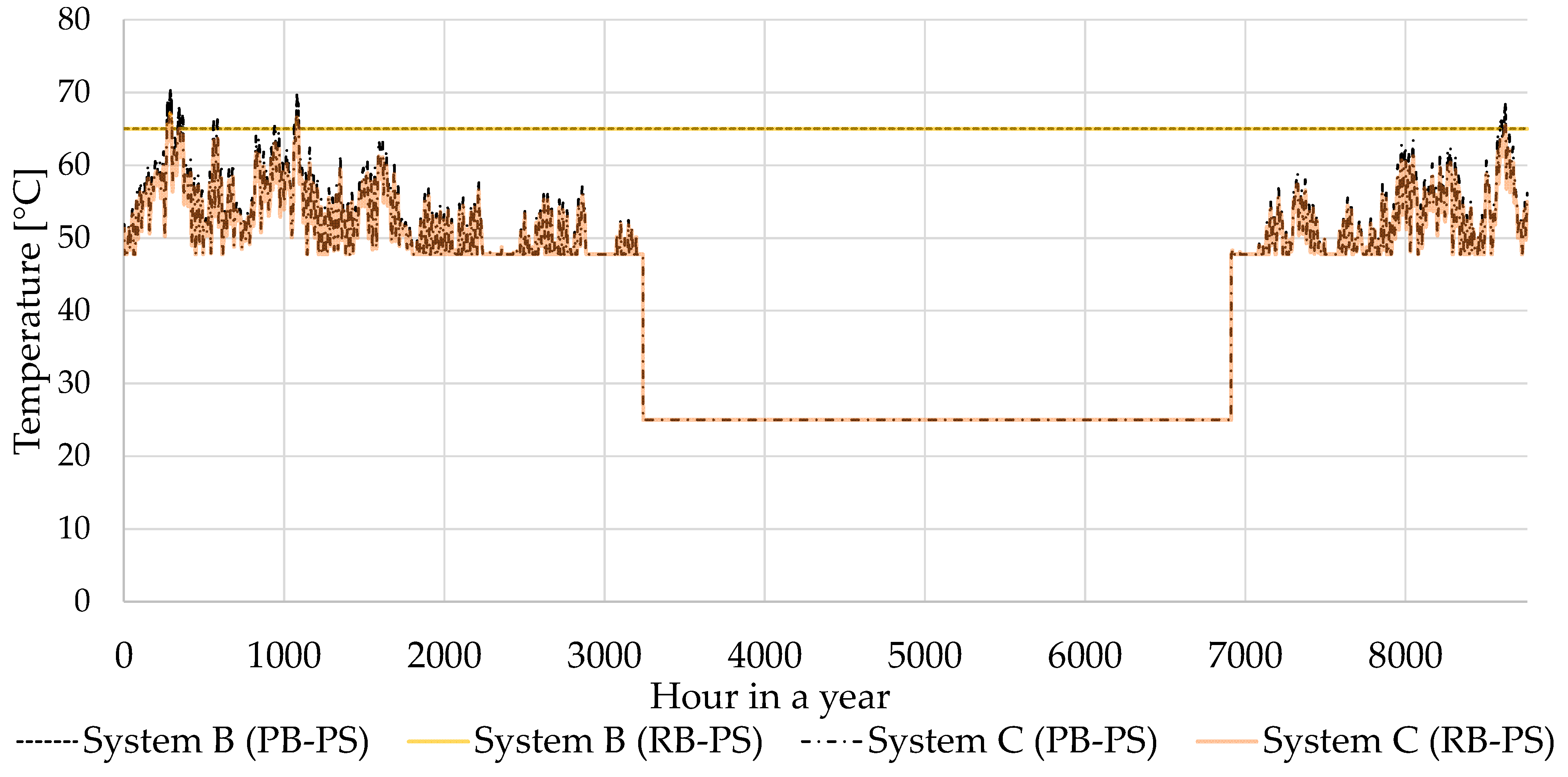 Energies 16 01928 g014