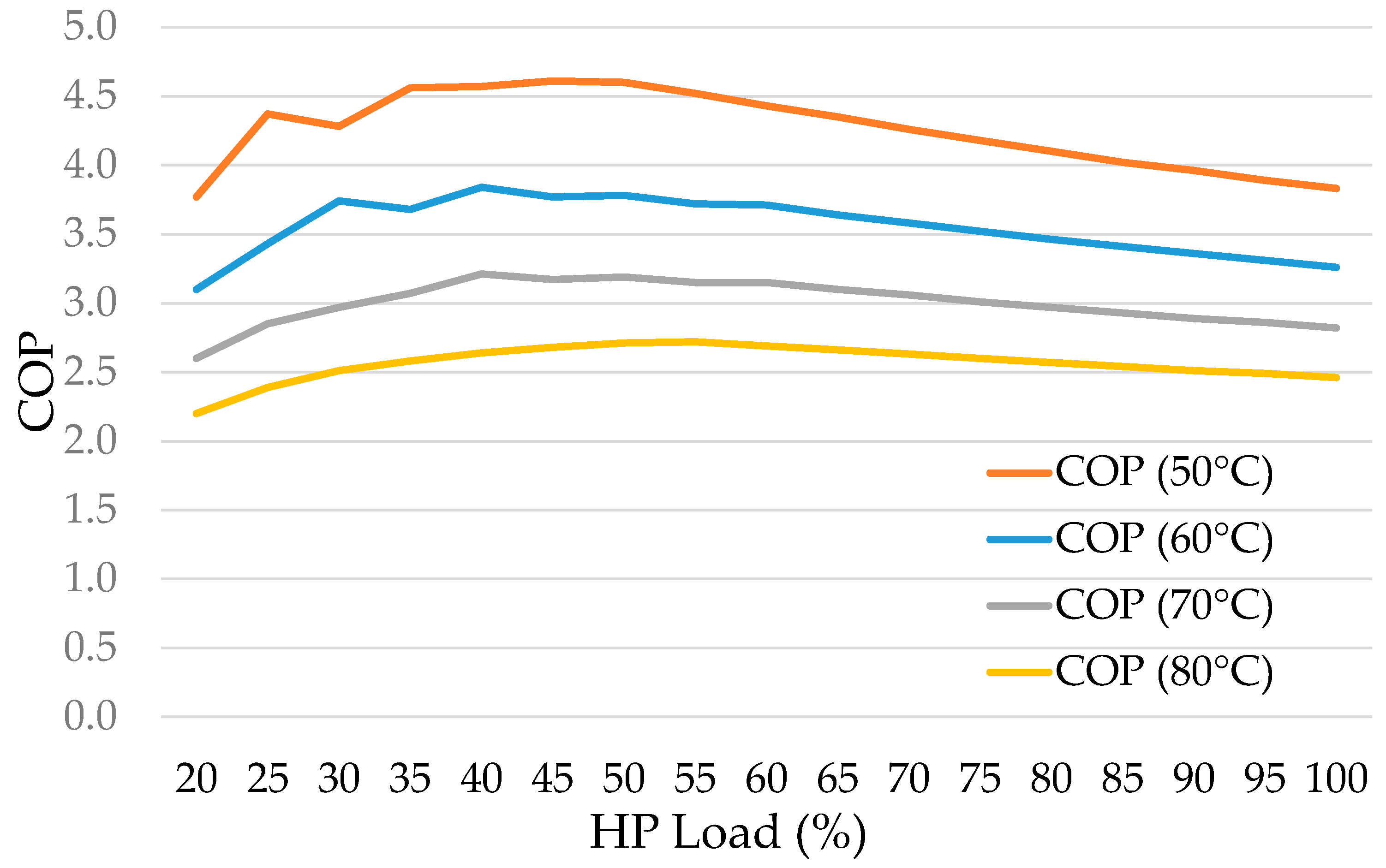 Energies 16 01928 g016