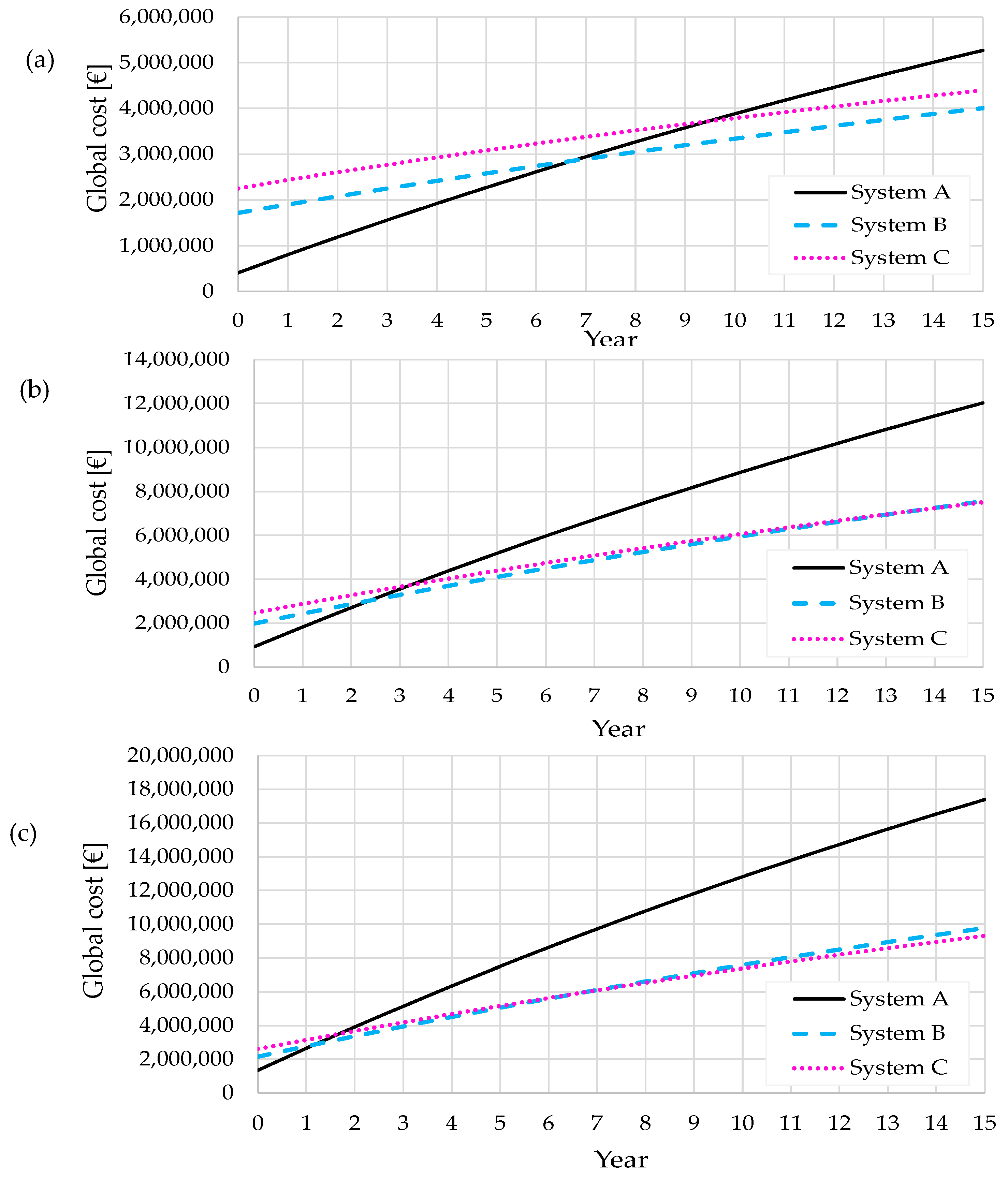 Energies 16 01928 g019