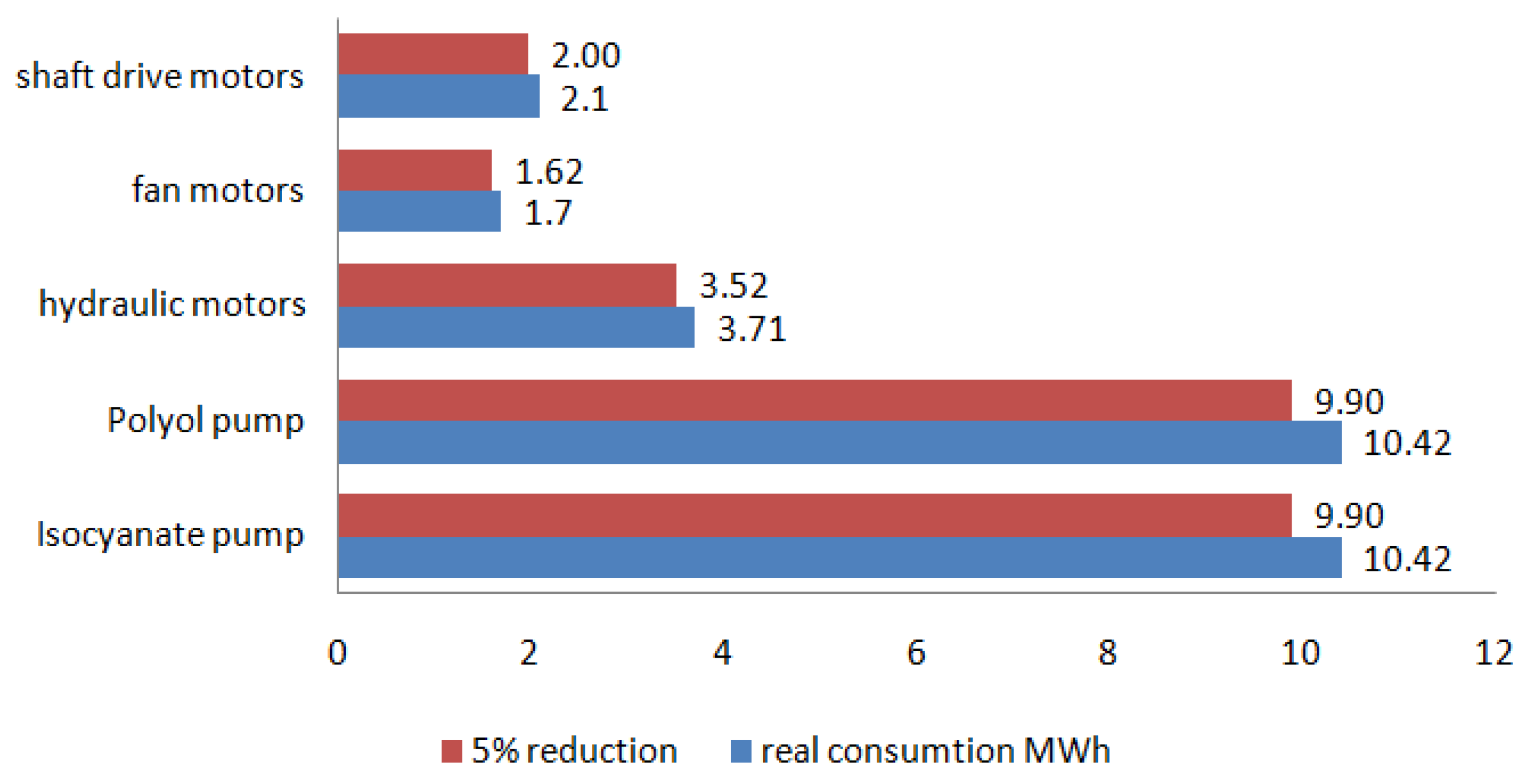 Energies 16 01930 g005