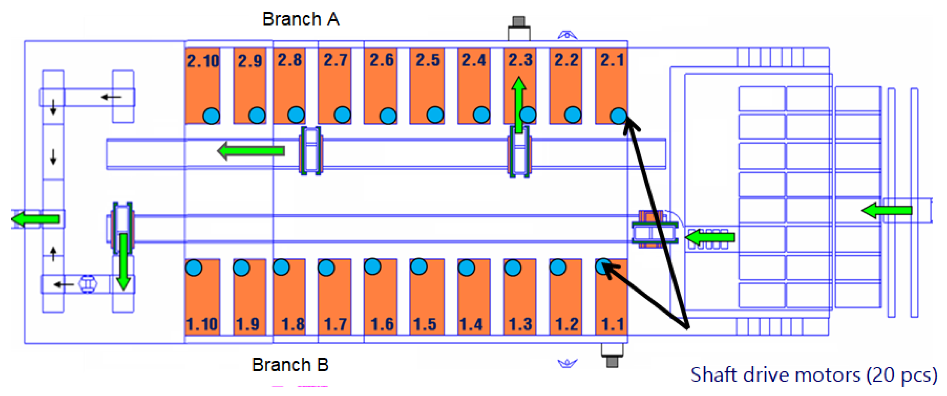 Energies 16 01930 g006