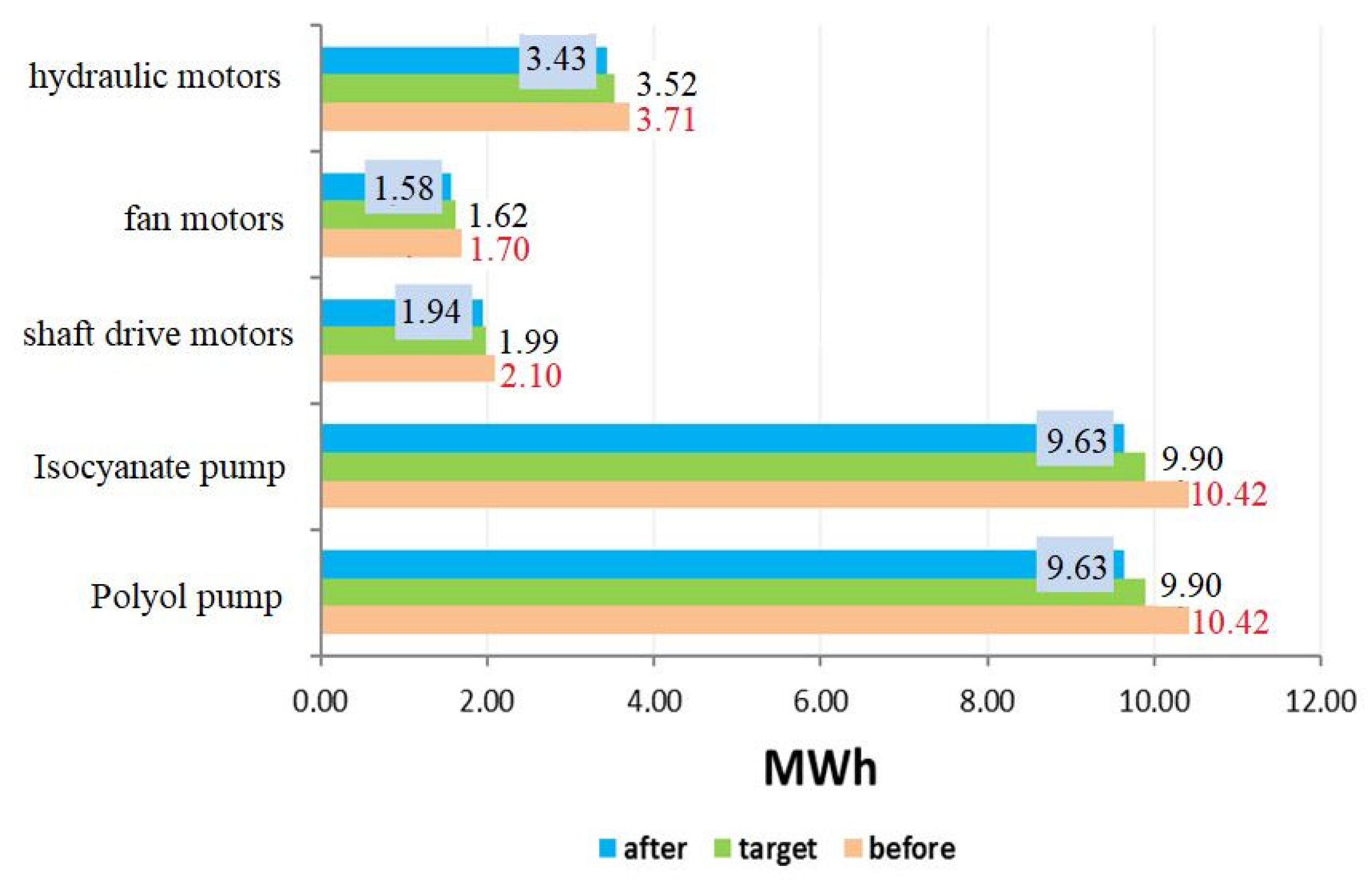 Energies 16 01930 g012
