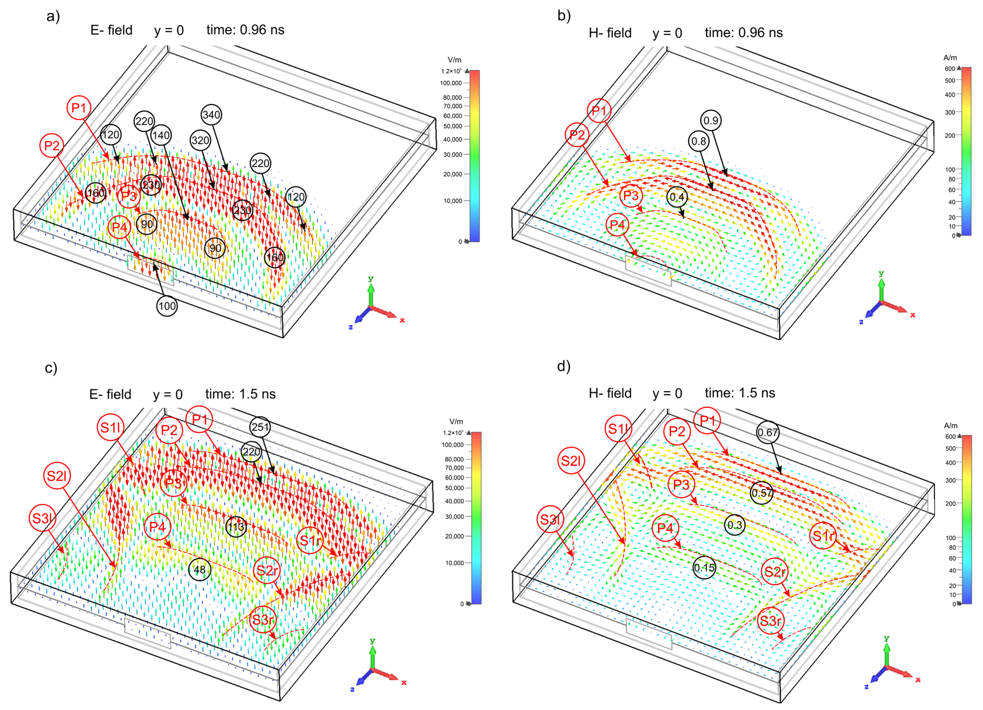 Energies 16 01931 g004 Energies 16 01931 g004