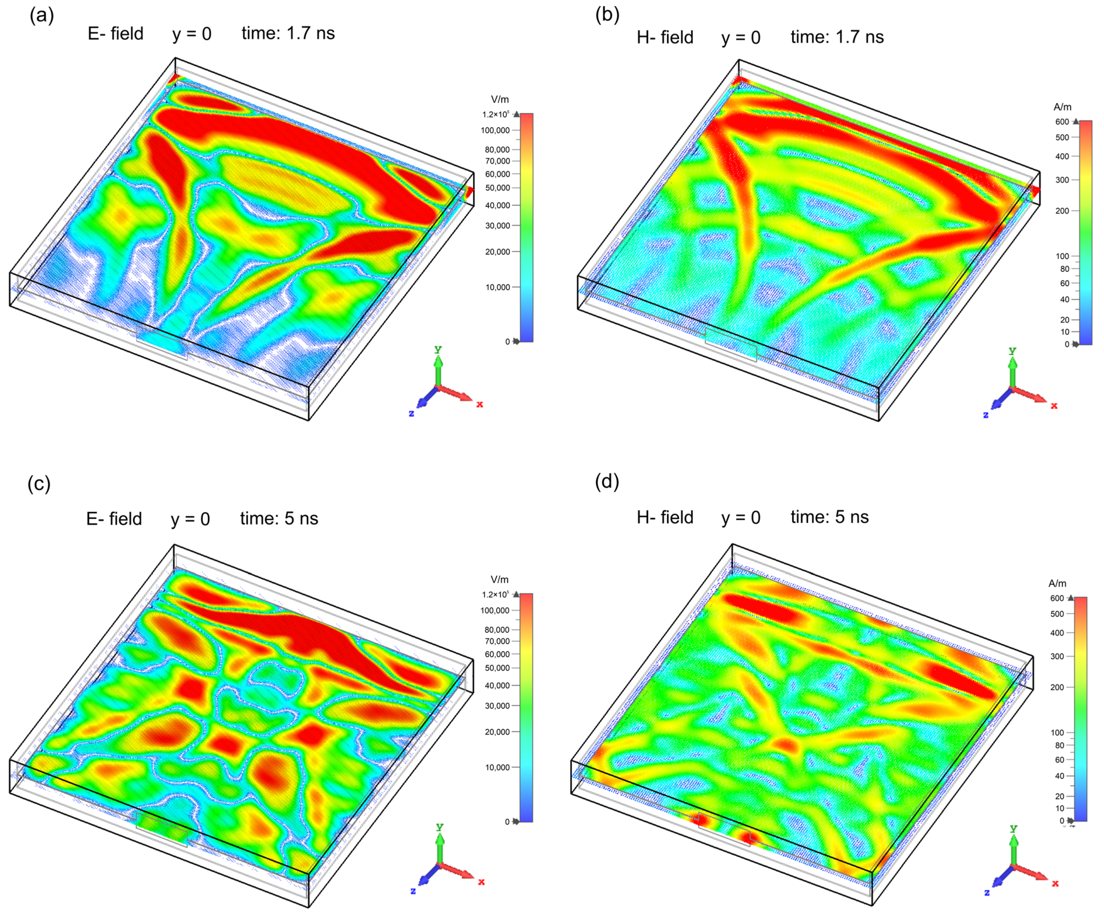 Energies 16 01931 g005 Energies 16 01931 g005
