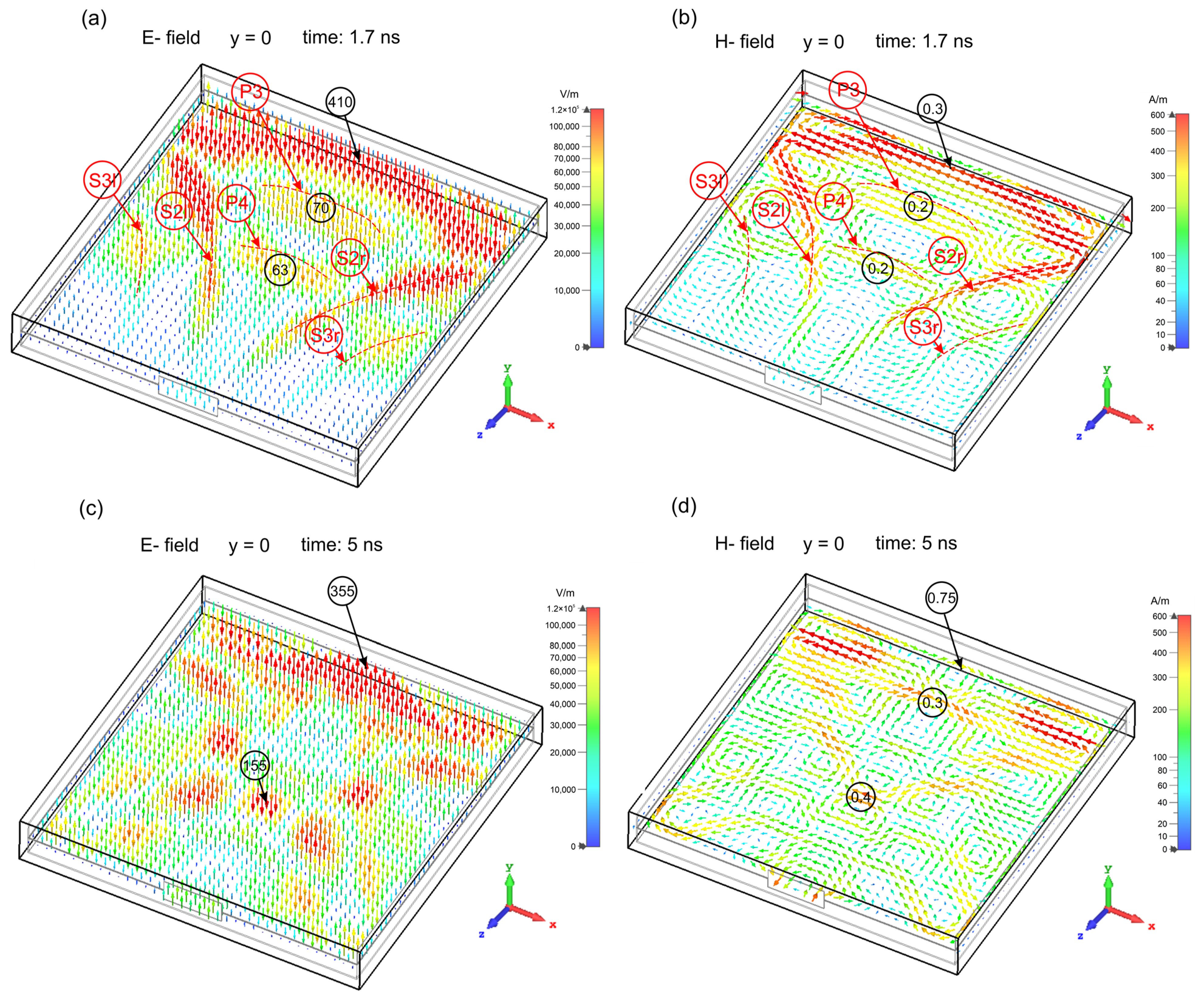 Energies 16 01931 g006 Energies 16 01931 g006