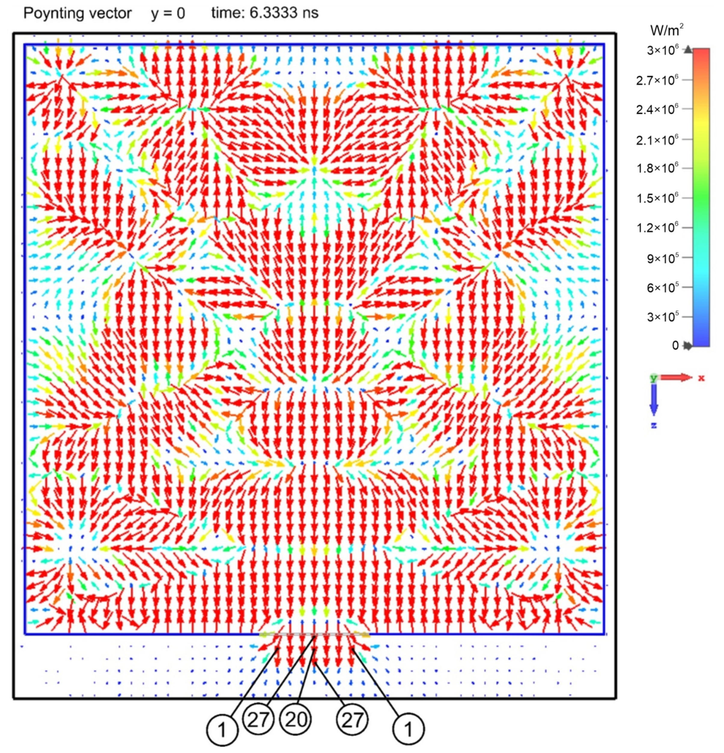 Energies 16 01931 g009 Energies 16 01931 g009