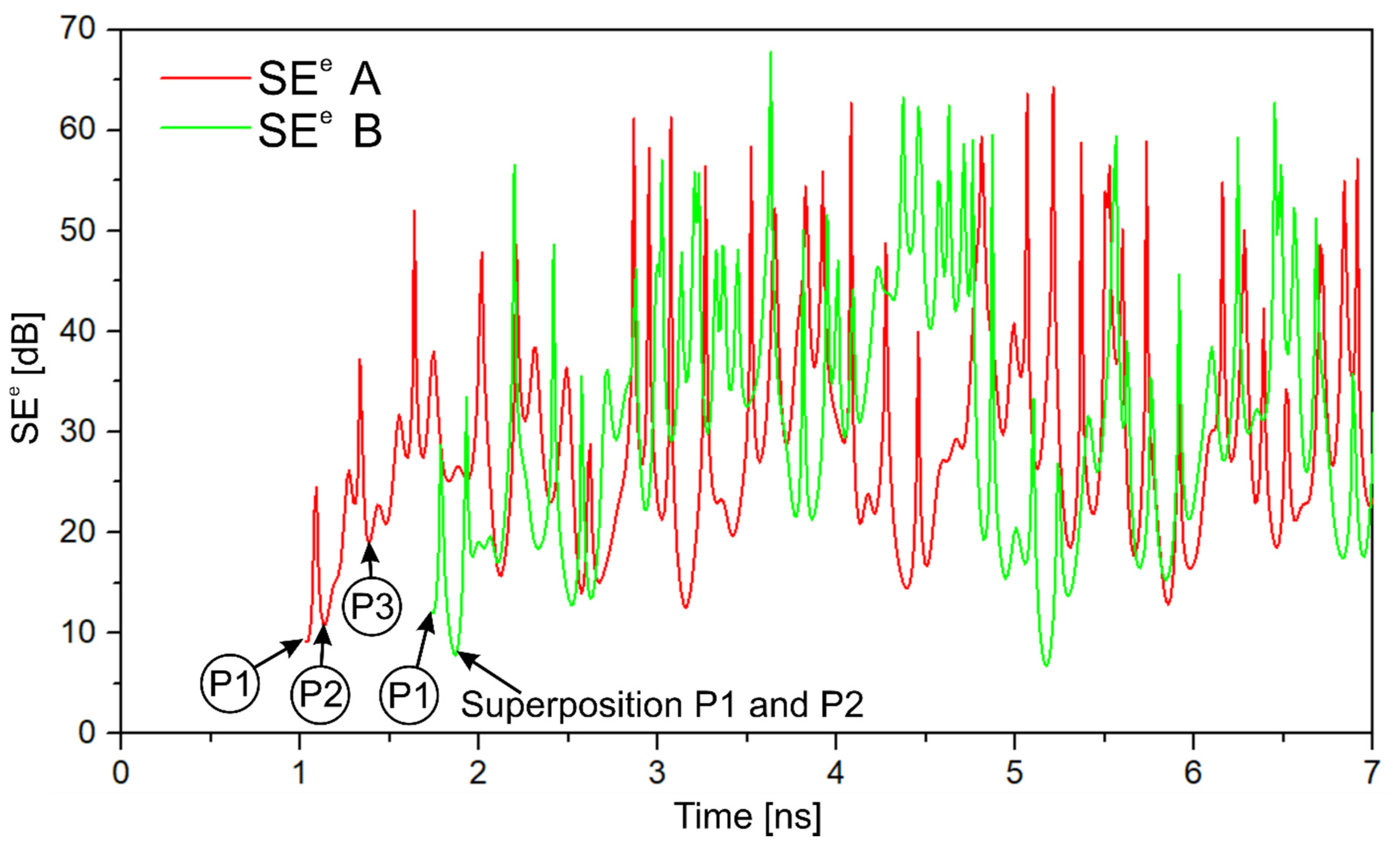 Energies 16 01931 g010 Energies 16 01931 g010