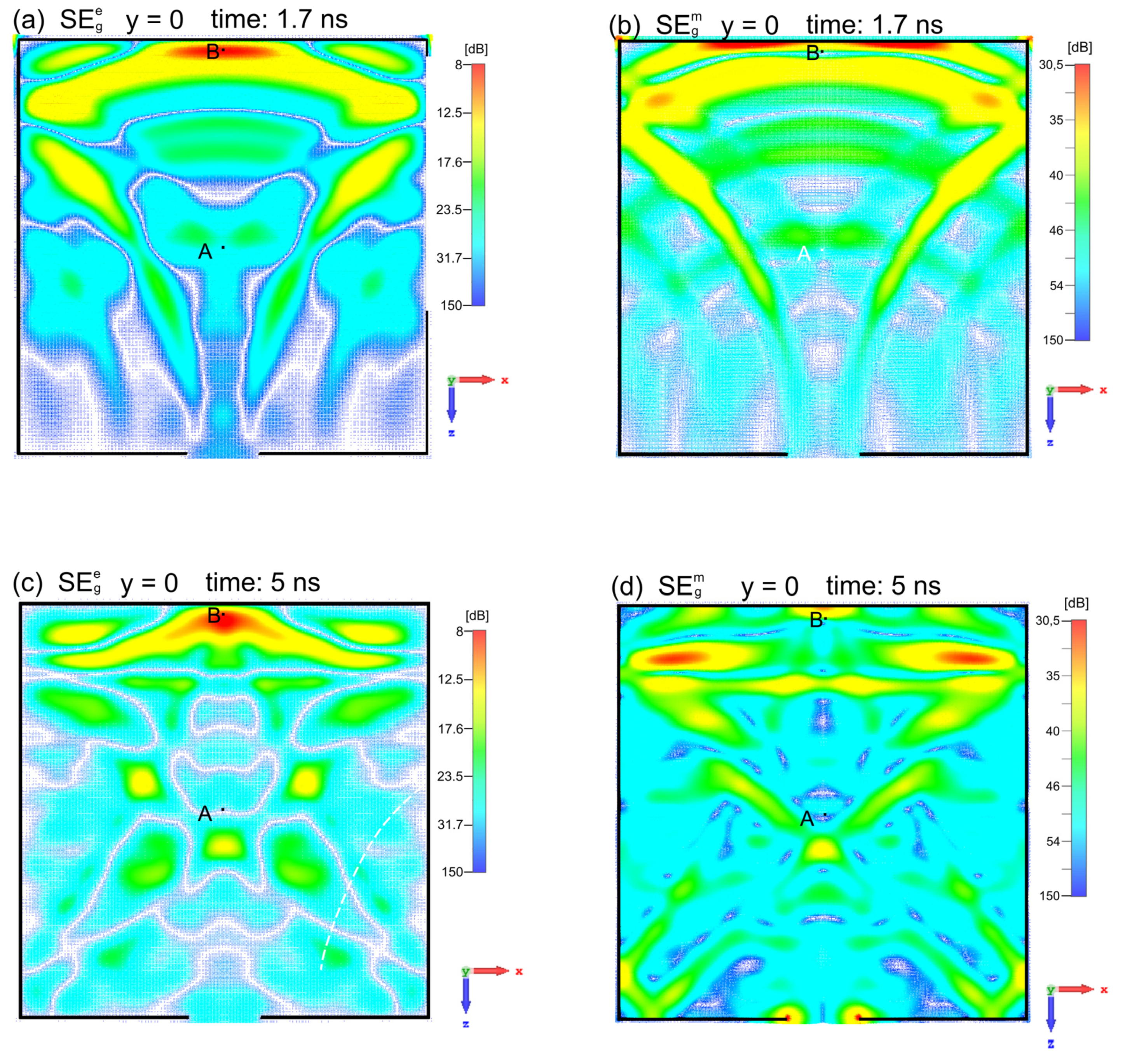 Energies 16 01931 g013 Energies 16 01931 g013