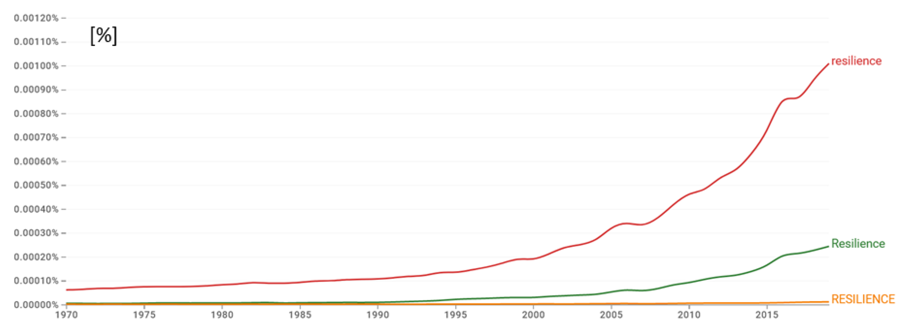 Energies 16 01932 g001