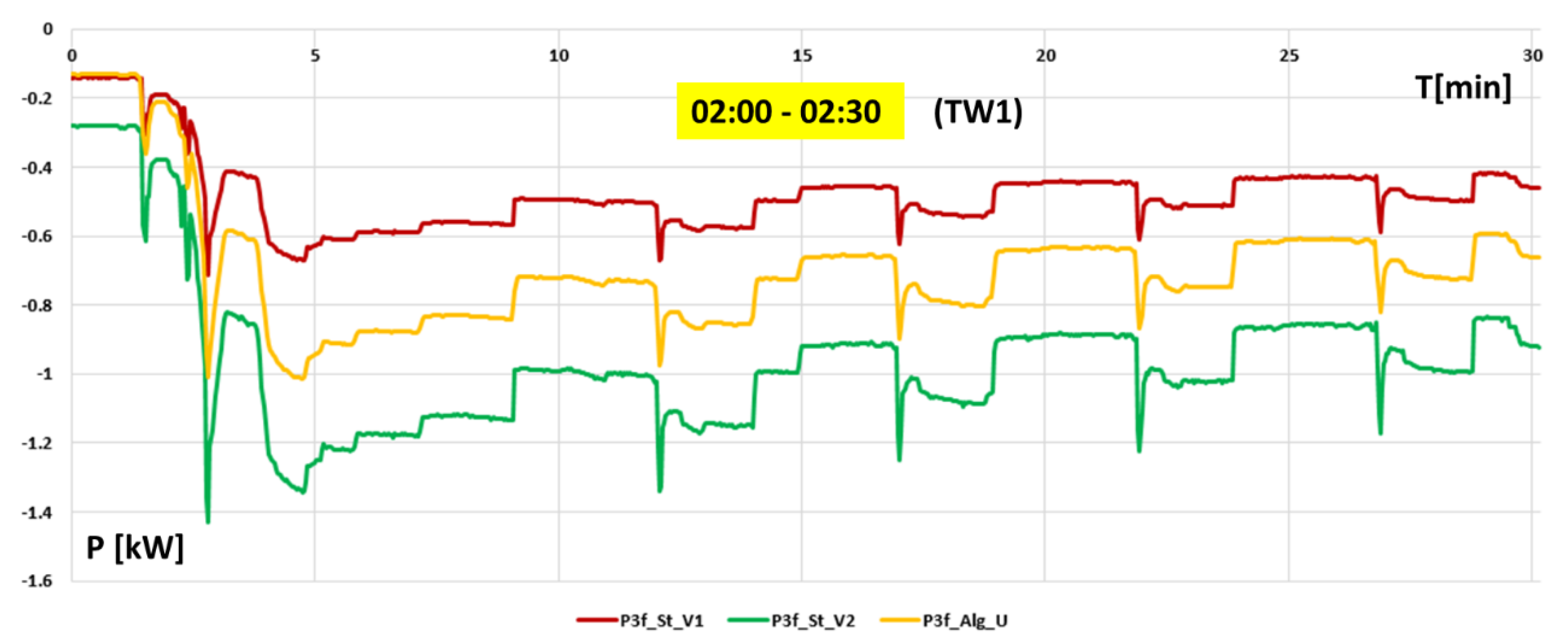 Energies 16 01932 g019
