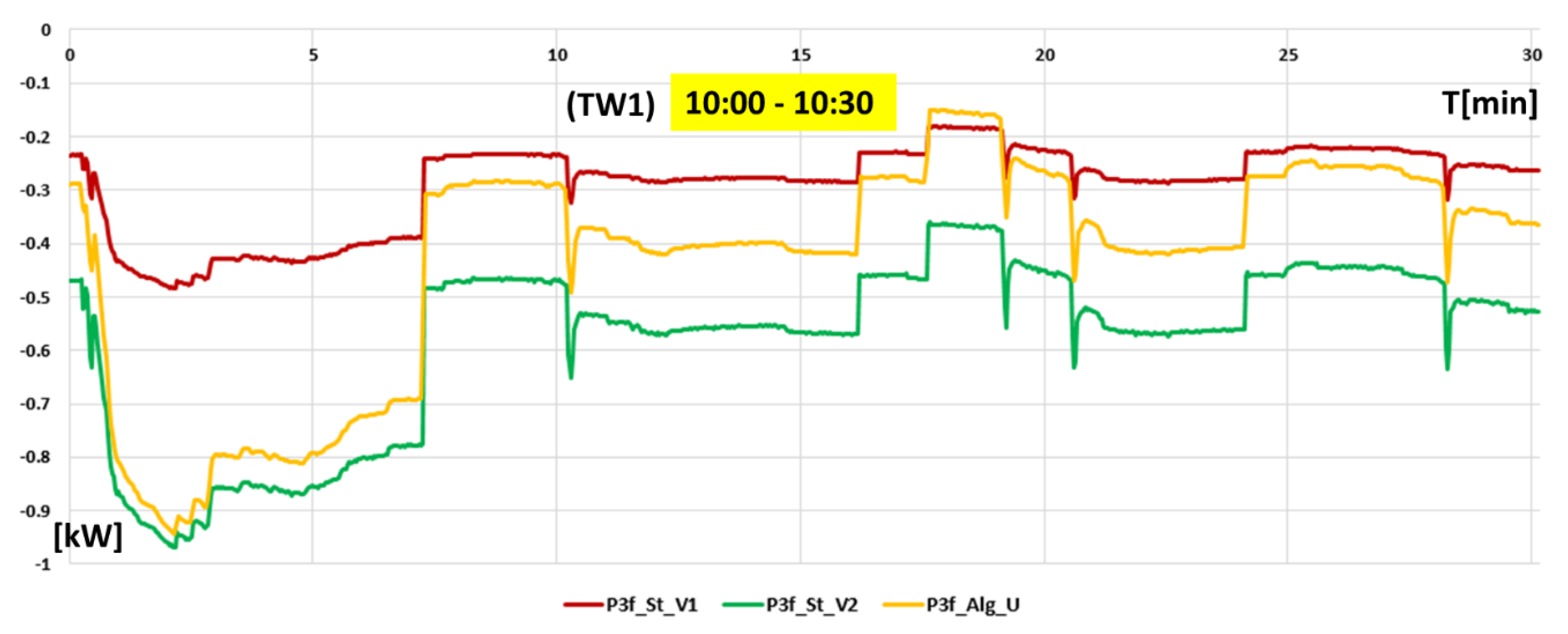 Energies 16 01932 g021