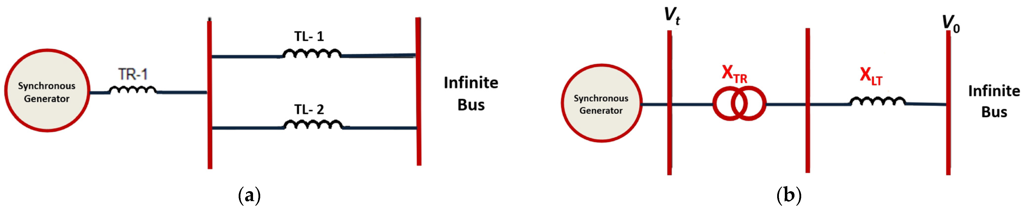 Energies 16 01934 g004