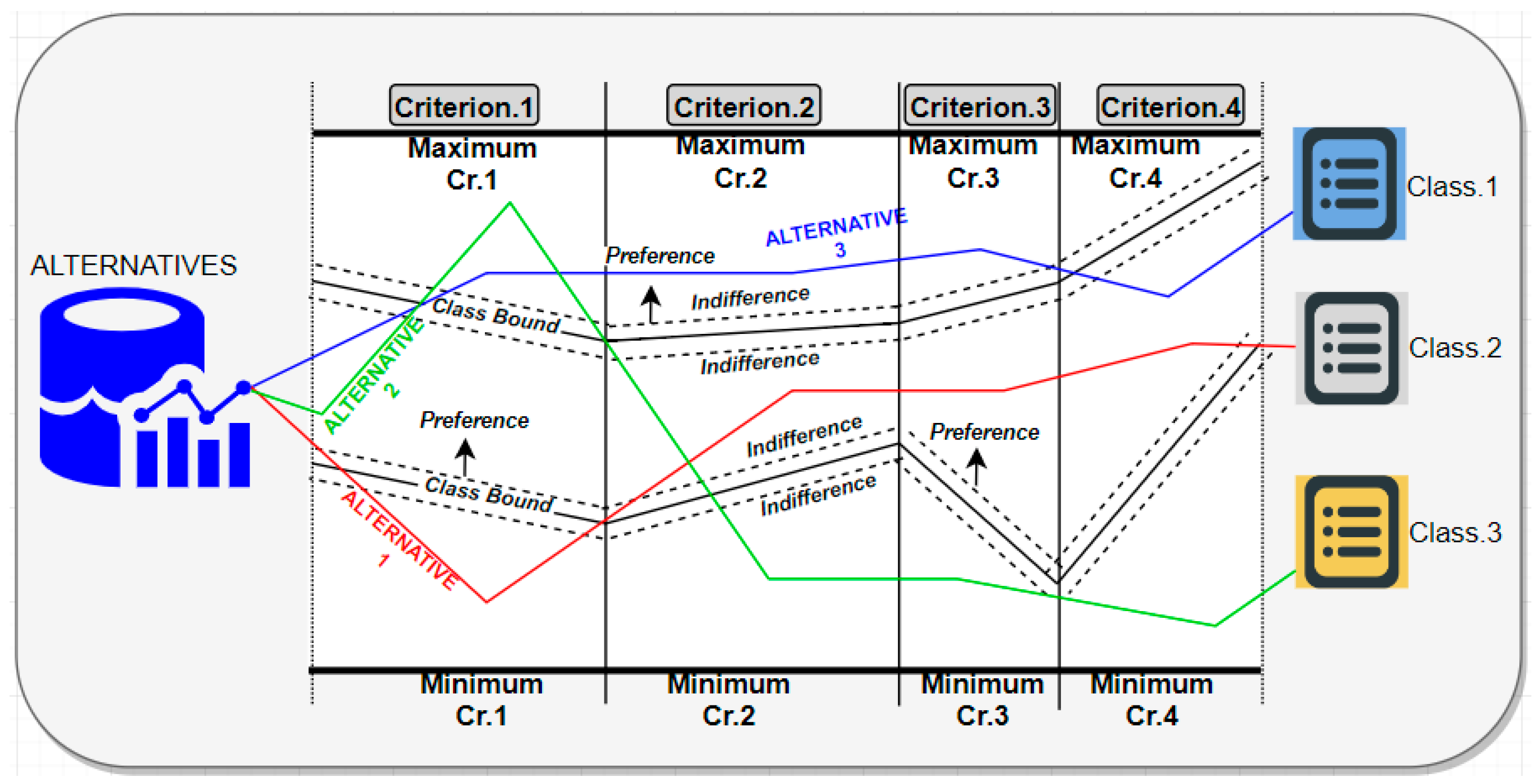 Energies 16 01936 g001
