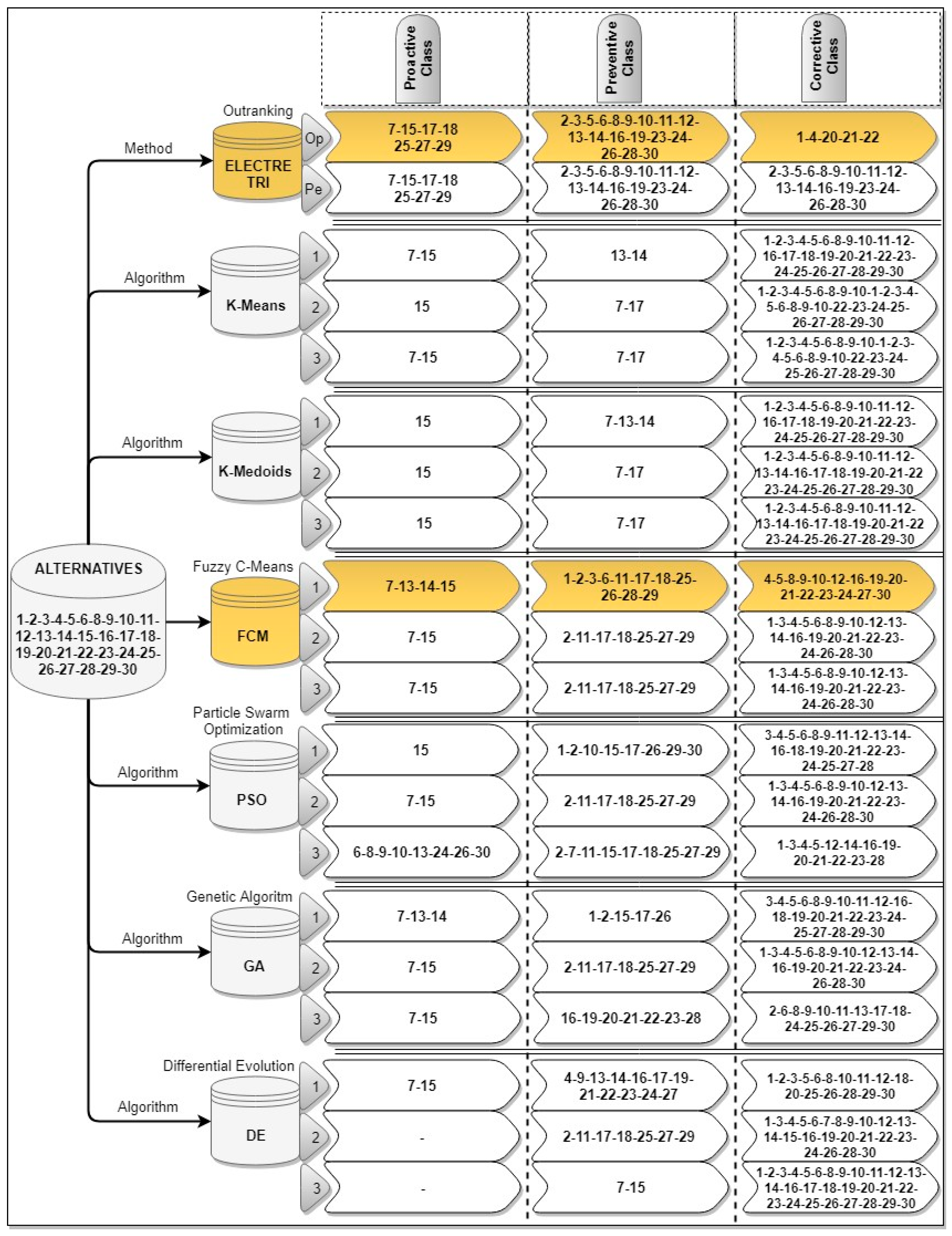Energies 16 01936 g004