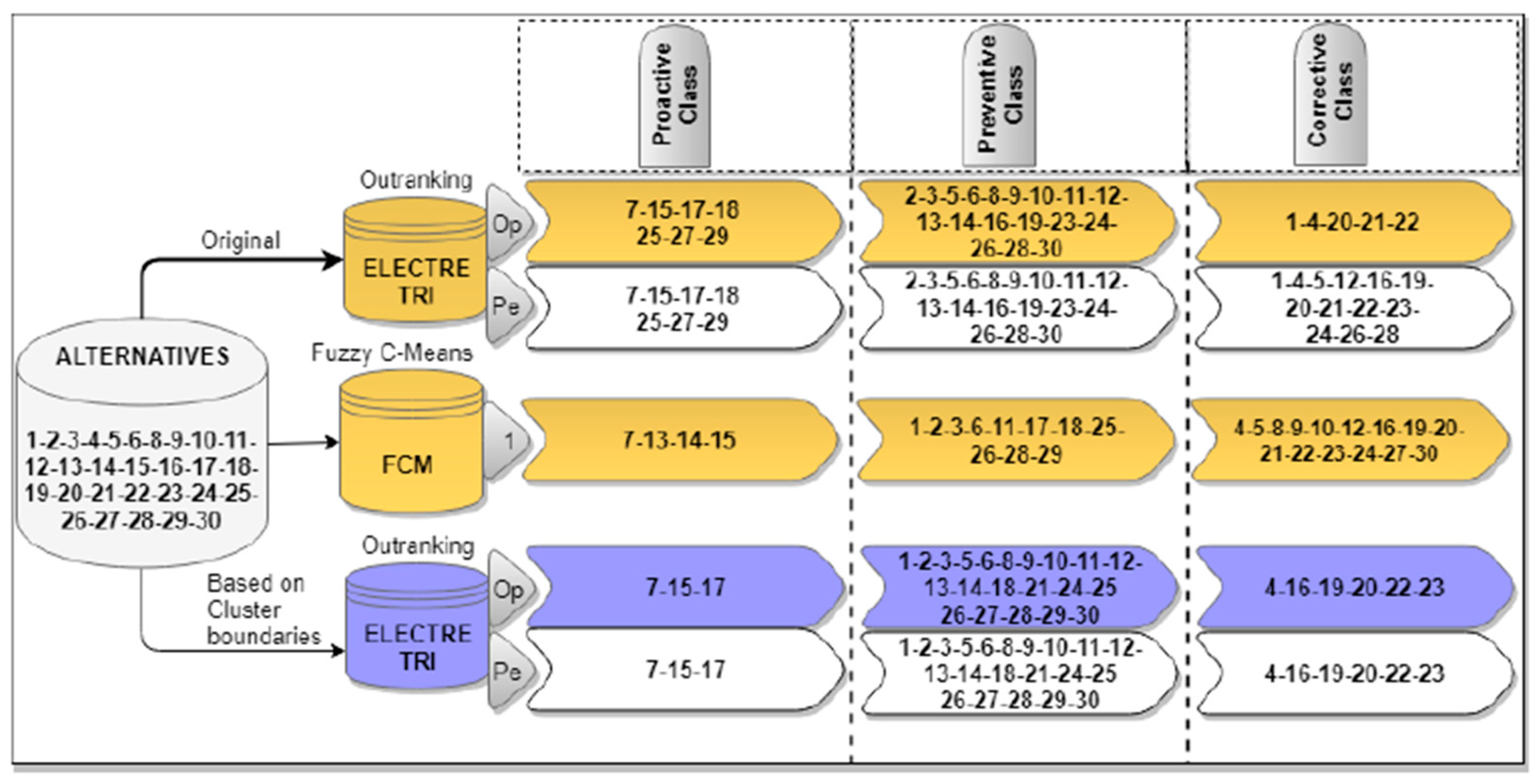 Energies 16 01936 g005