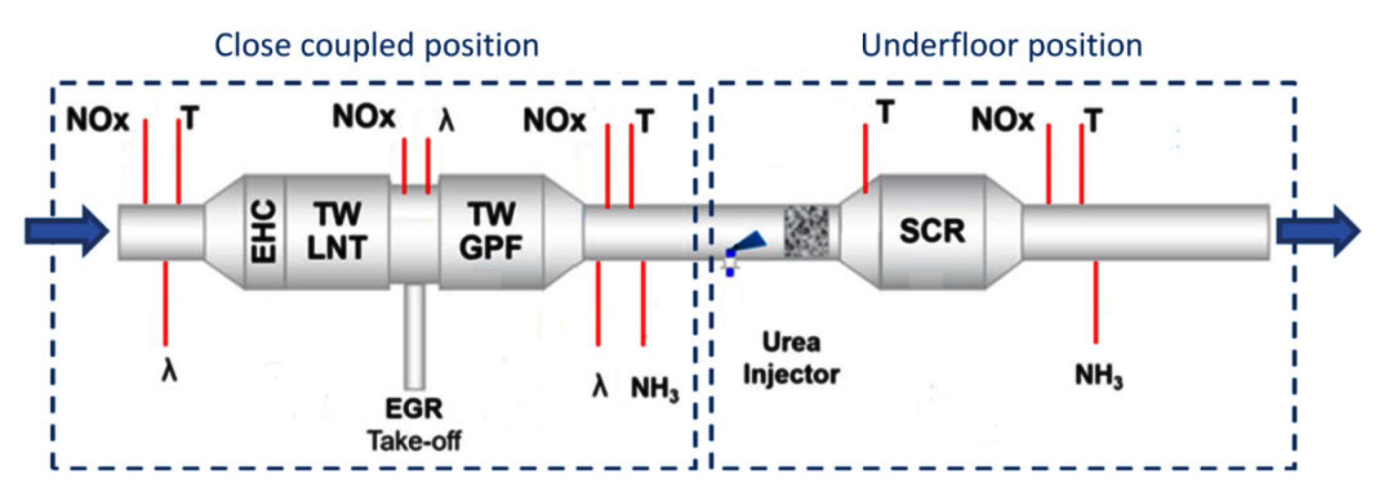 Energies 16 01937 g001