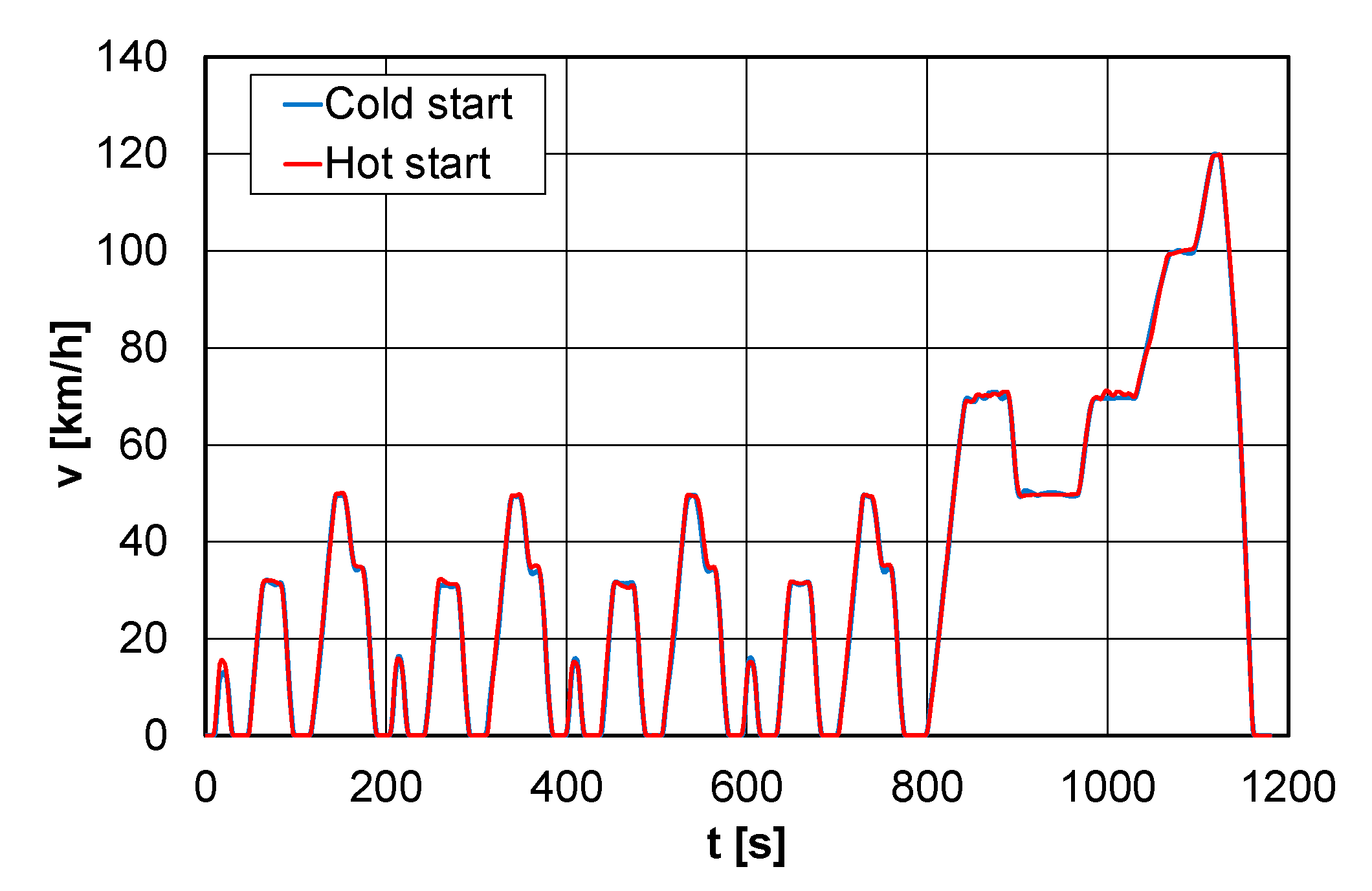 Energies 16 01937 g002