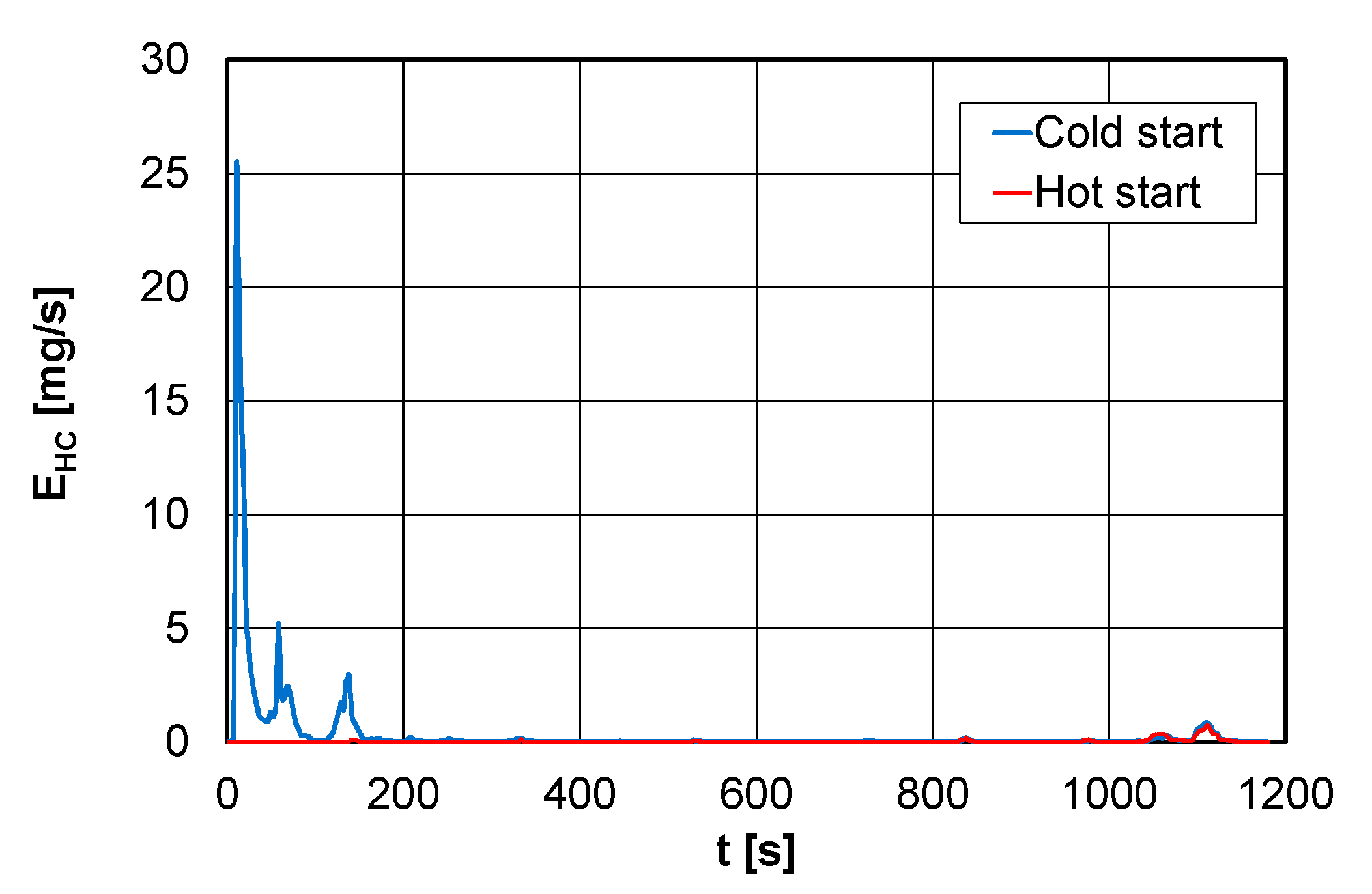 Energies 16 01937 g004