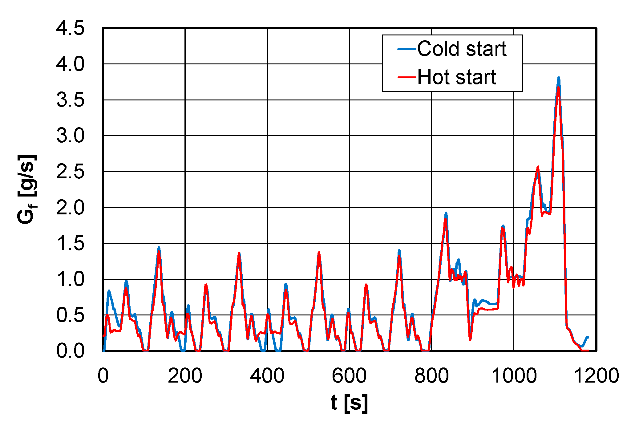 Energies 16 01937 g008