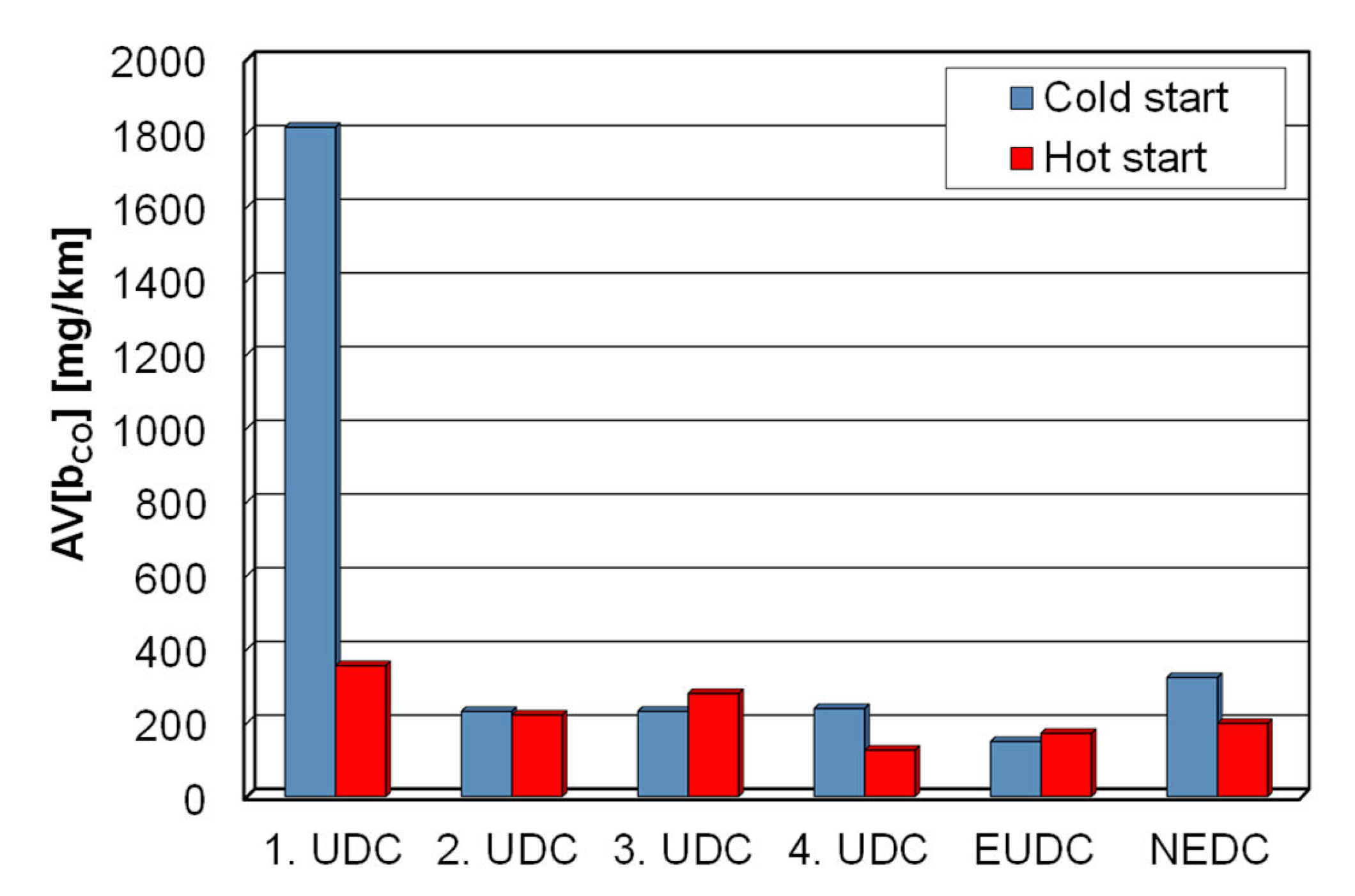 Energies 16 01937 g010