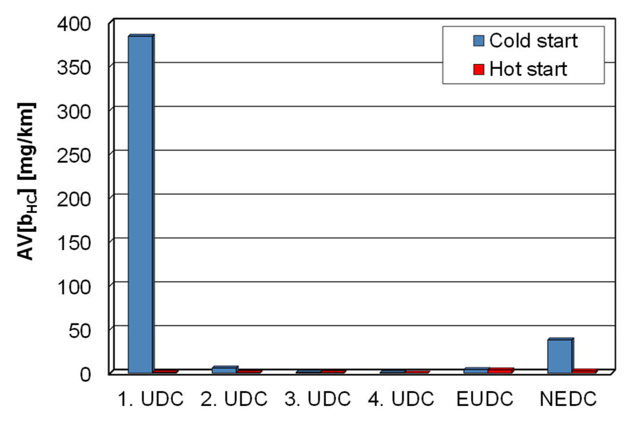 Energies 16 01937 g011