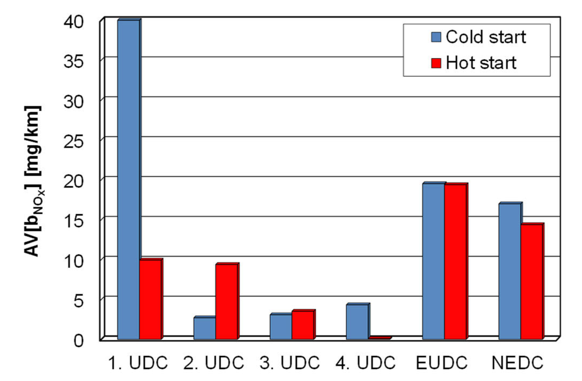Energies 16 01937 g012