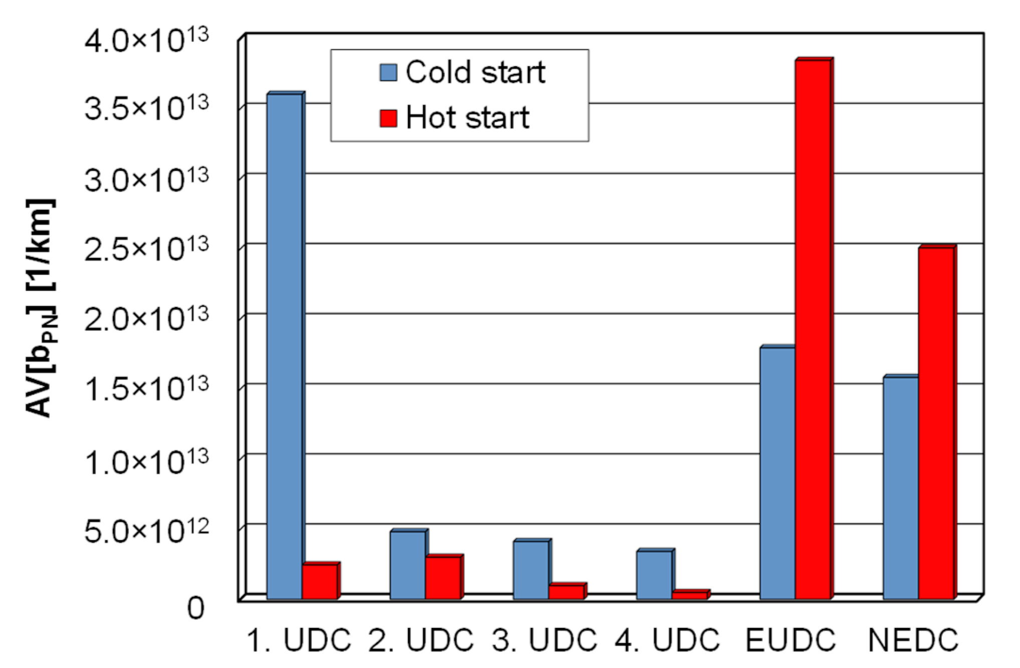 Energies 16 01937 g013