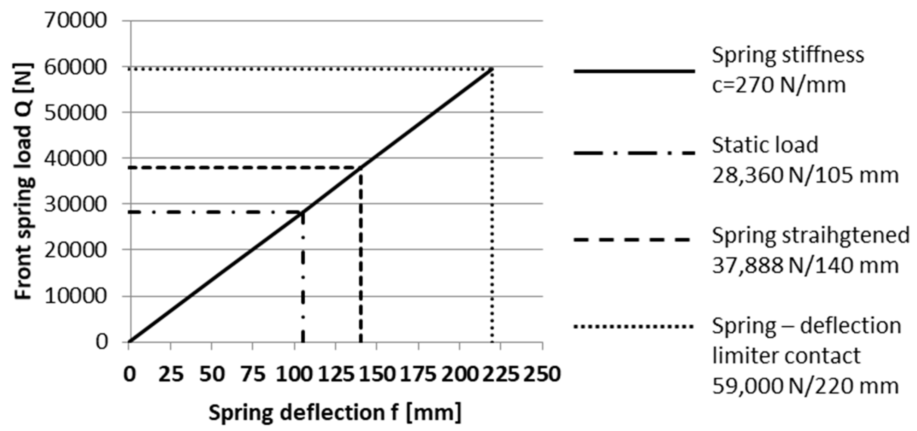 Energies 16 01938 g003 Energies 16 01938 g003