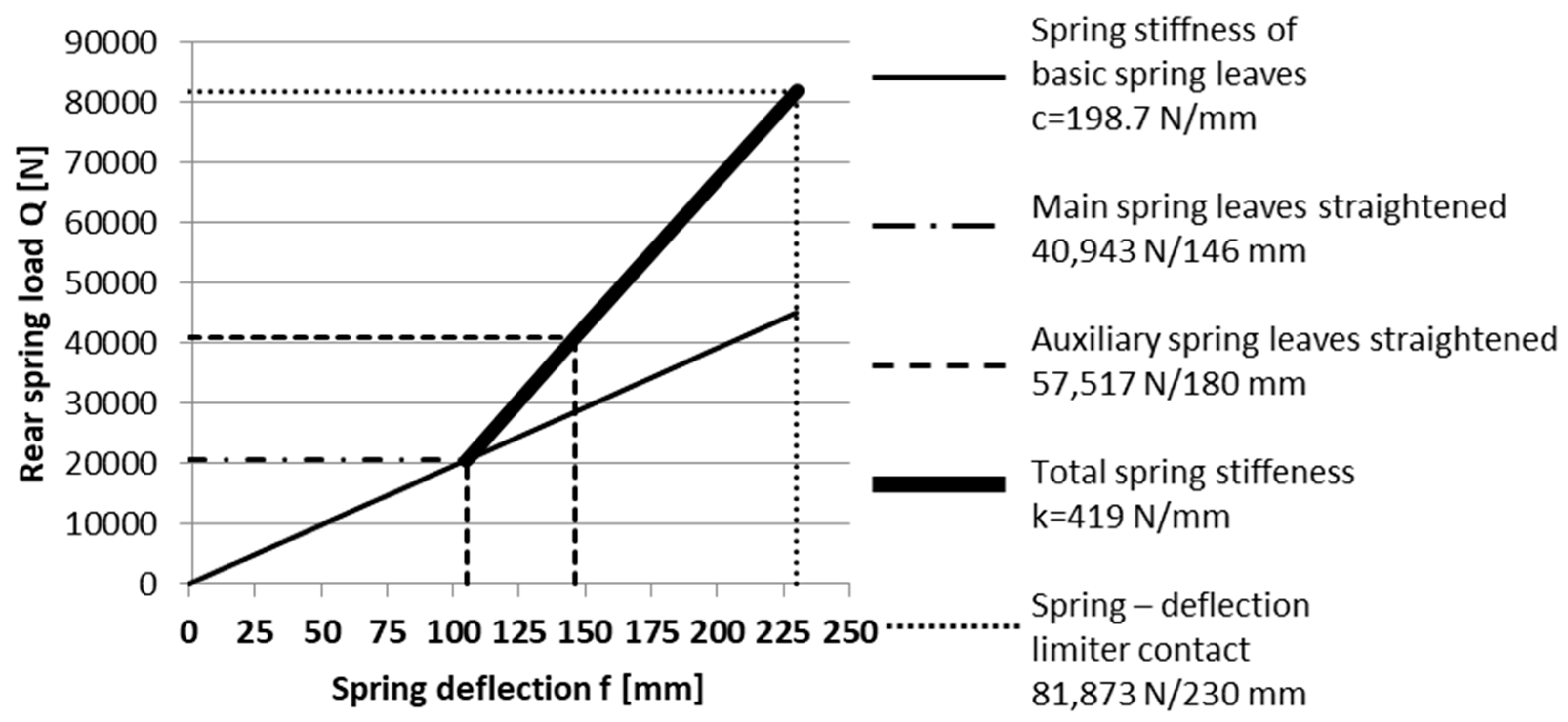 Energies 16 01938 g004 Energies 16 01938 g004