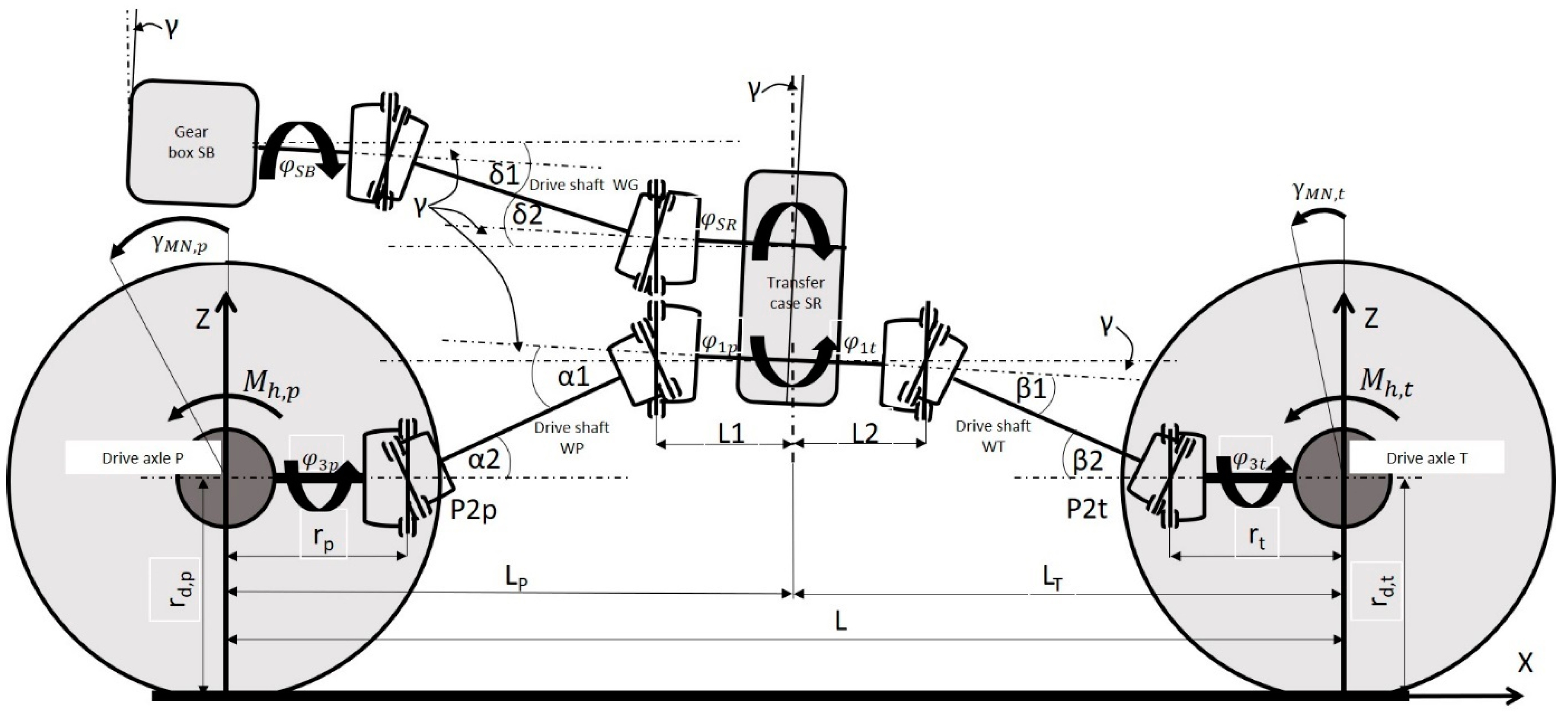 Energies 16 01938 g006 Energies 16 01938 g006