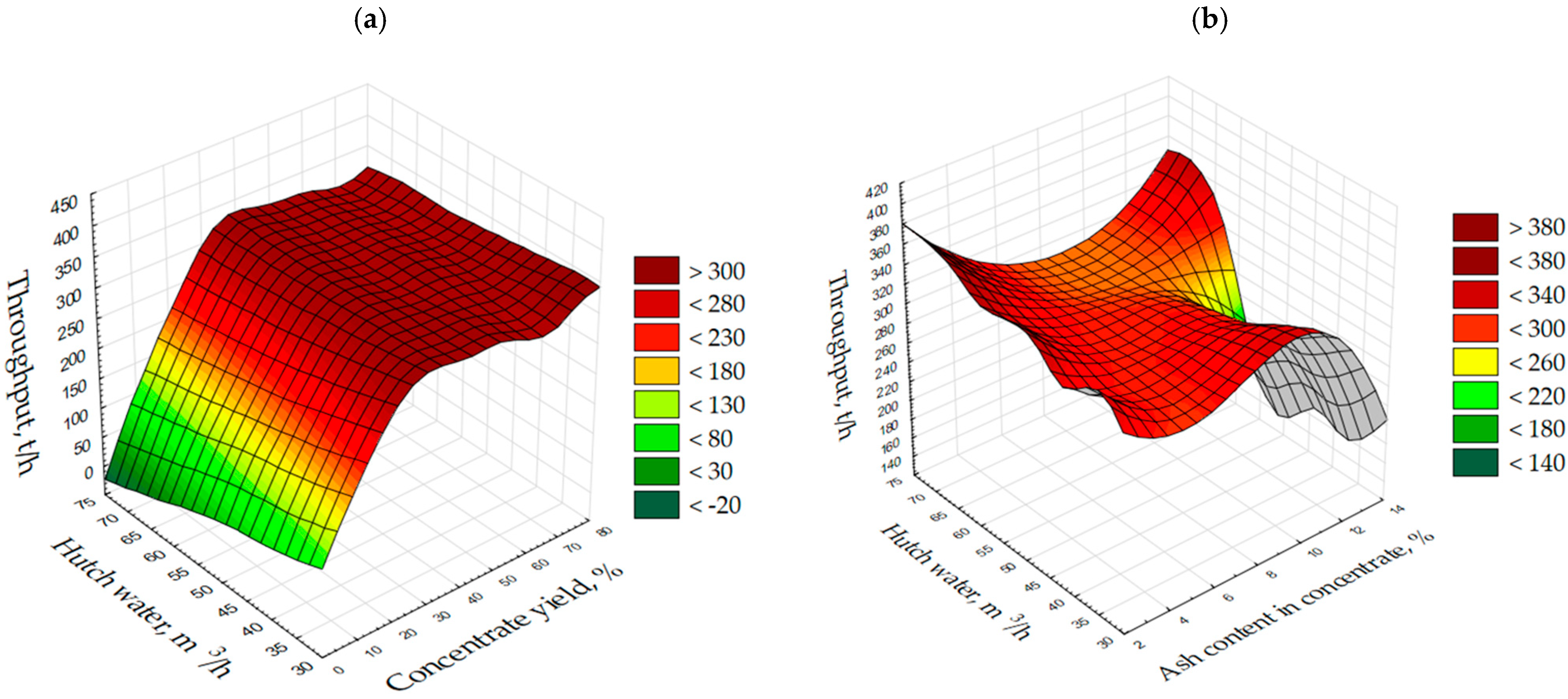Energies 16 01939 g004a