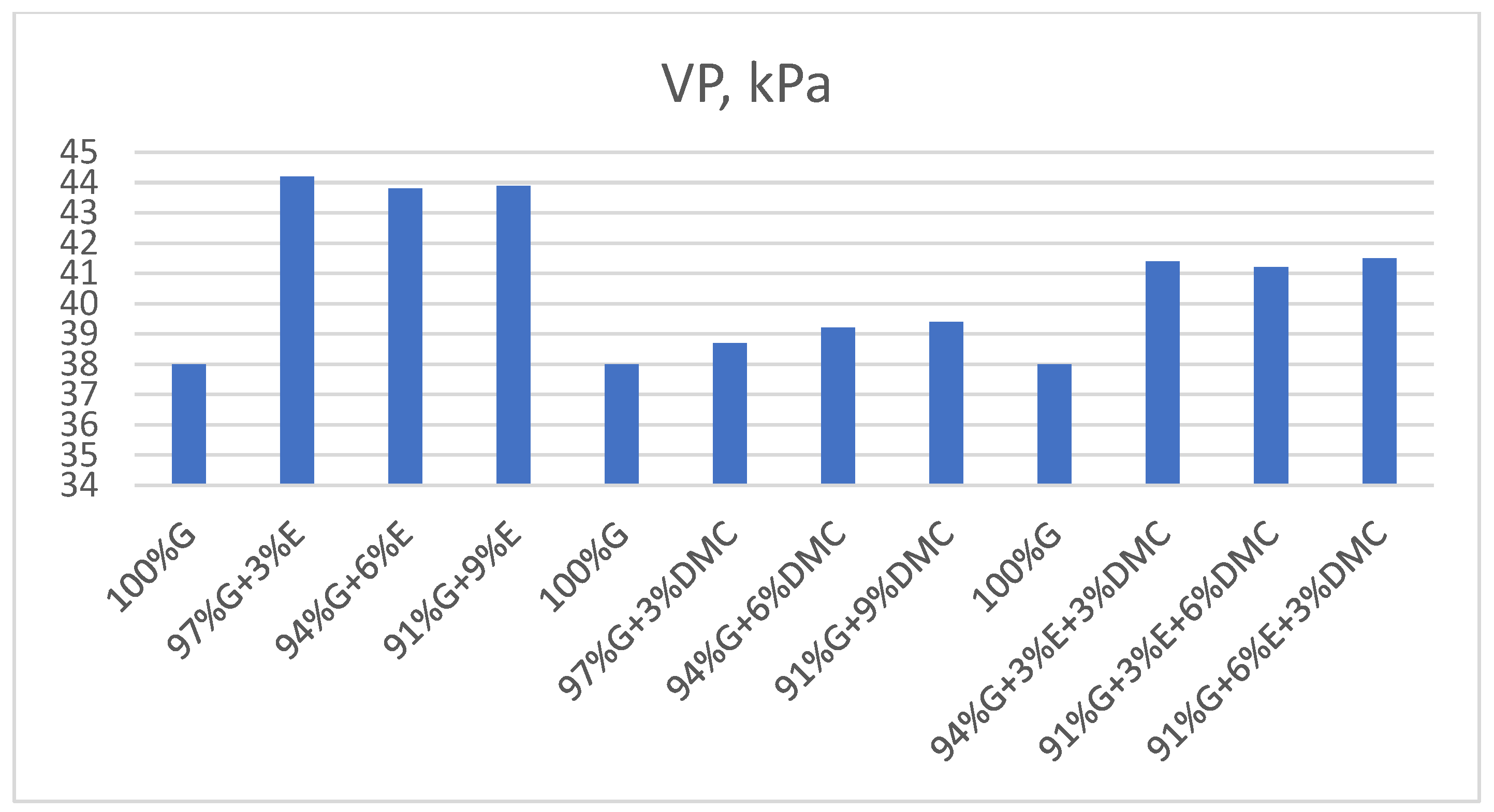 Energies 16 01940 g002 Energies 16 01940 g002
