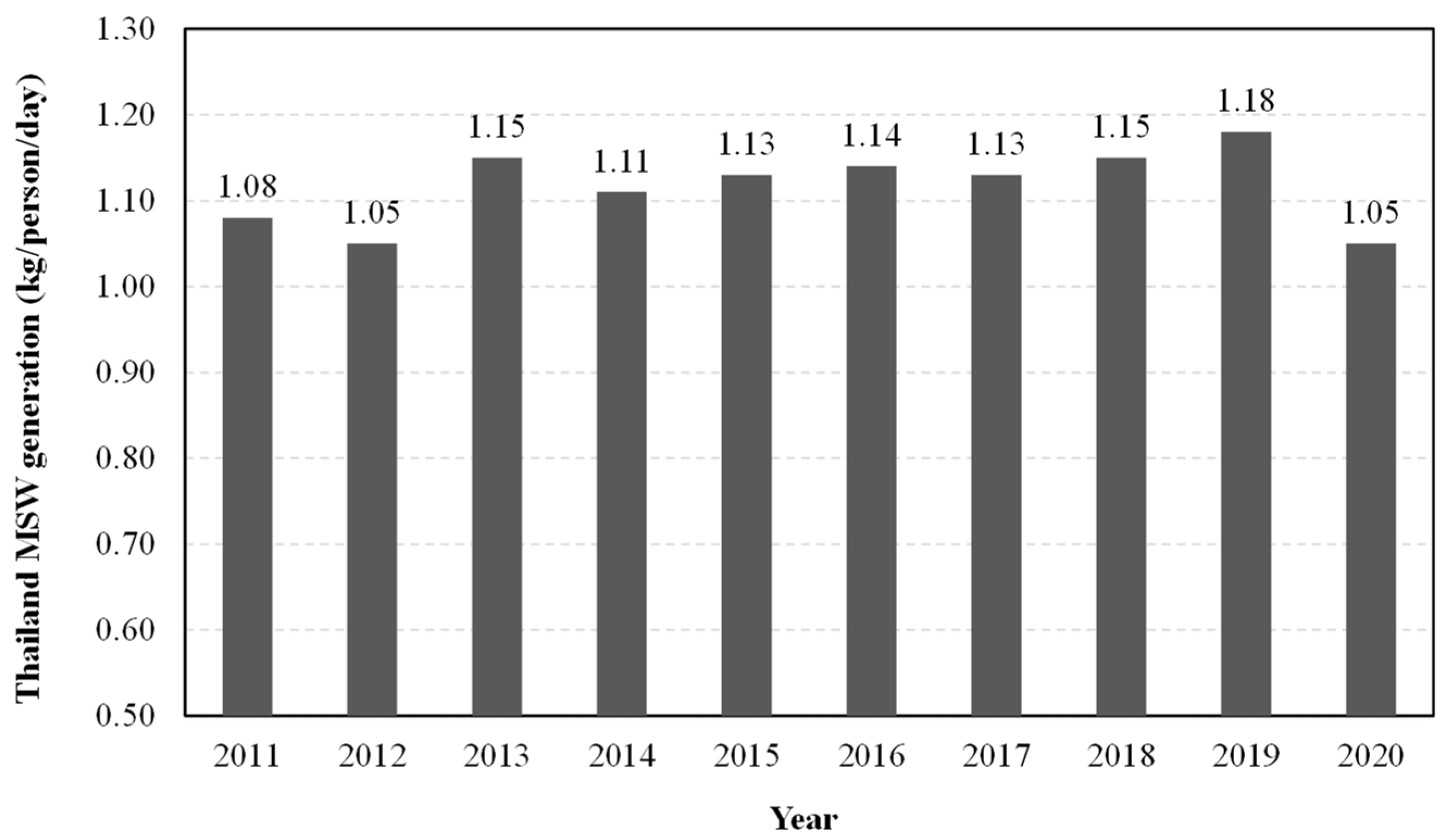 Energies 16 01941 g002
