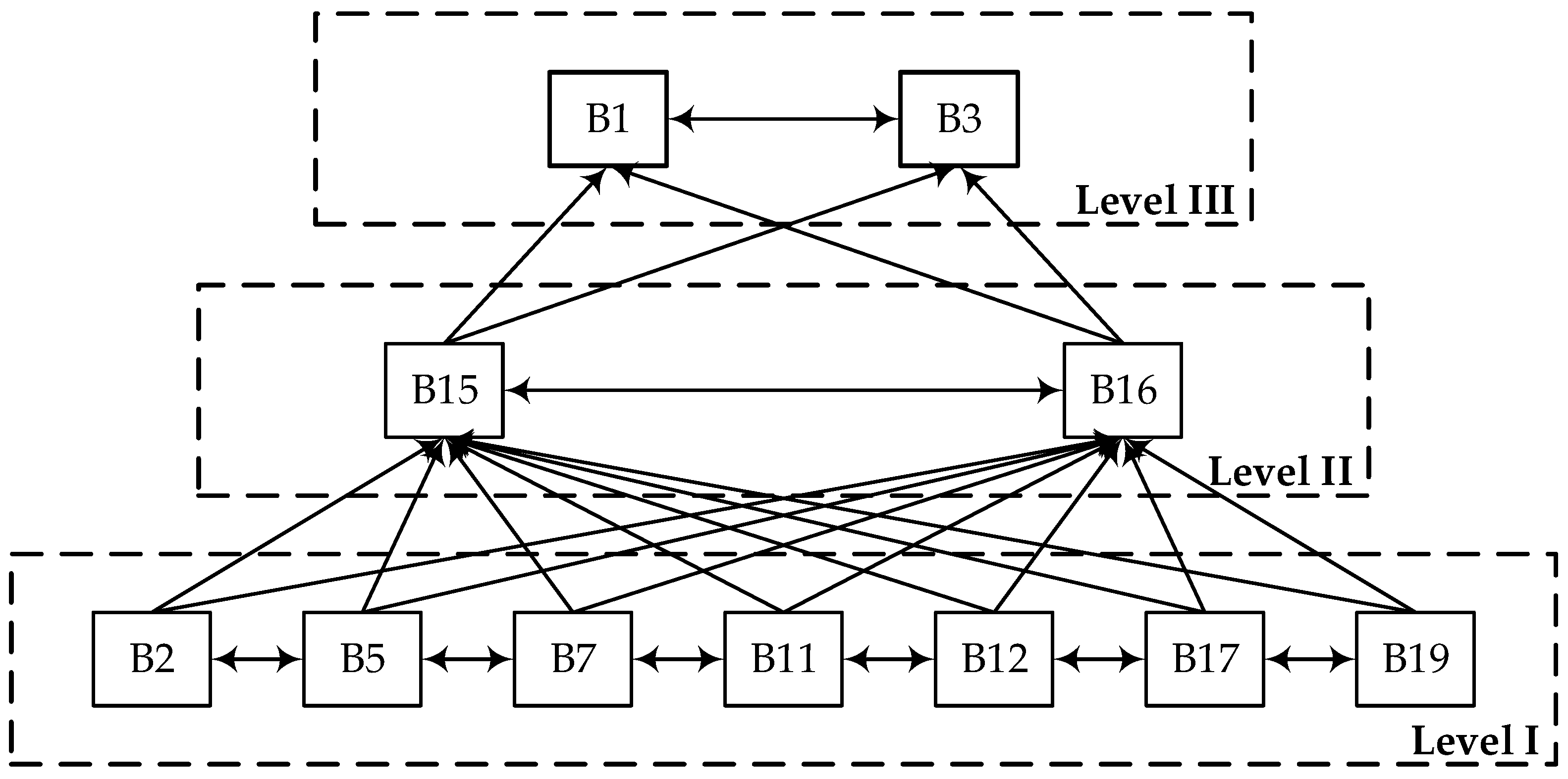 Energies 16 01941 g007