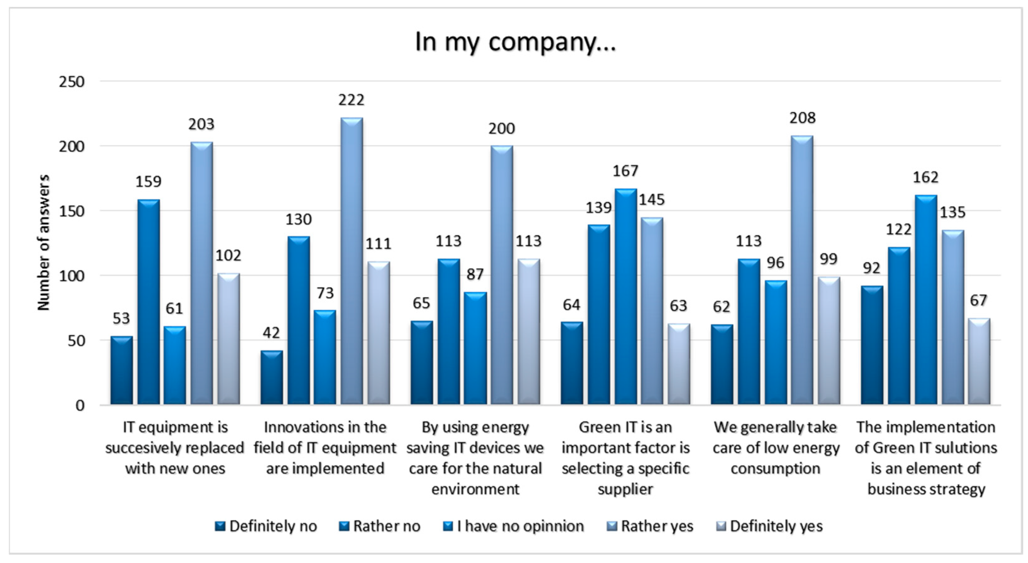 Energies 16 01942 g001 Energies 16 01942 g001