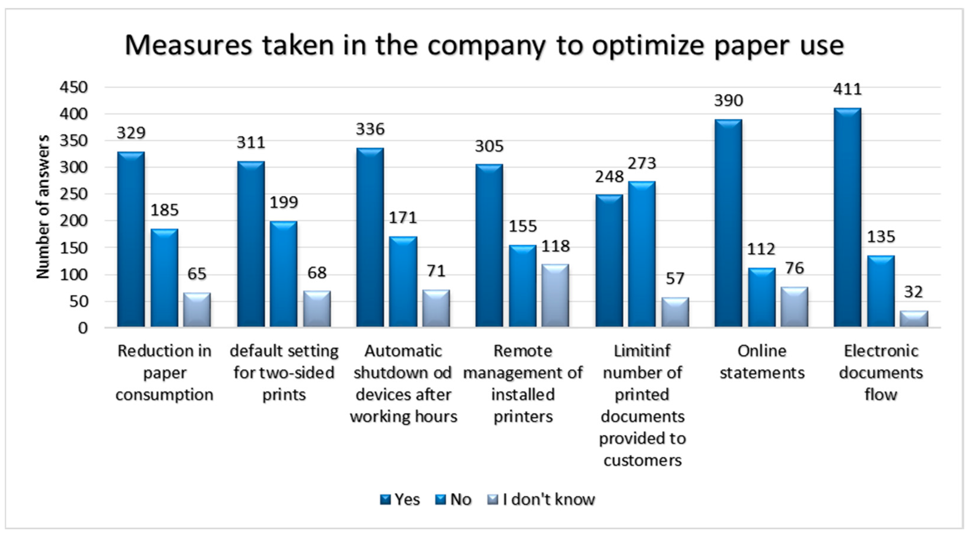Energies 16 01942 g002 Energies 16 01942 g002