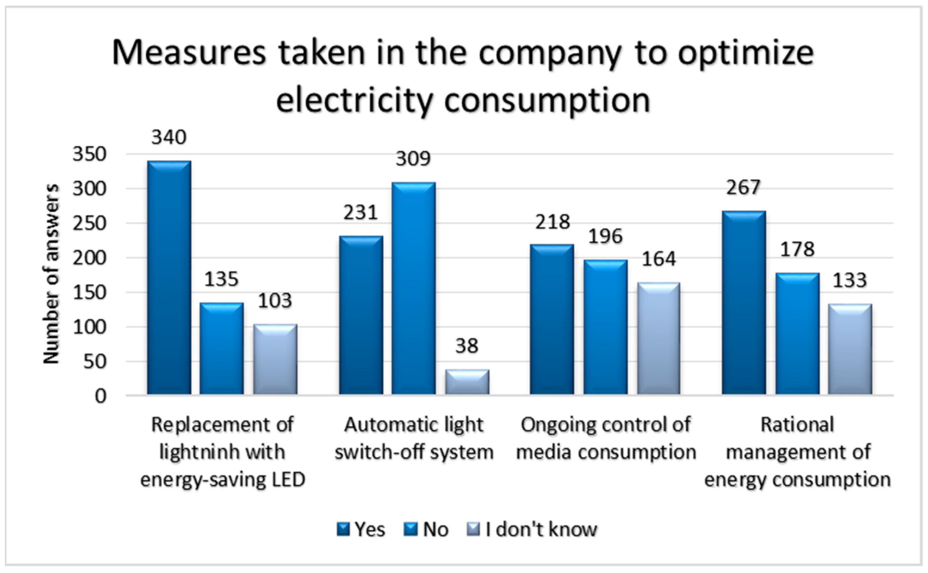 Energies 16 01942 g003 Energies 16 01942 g003