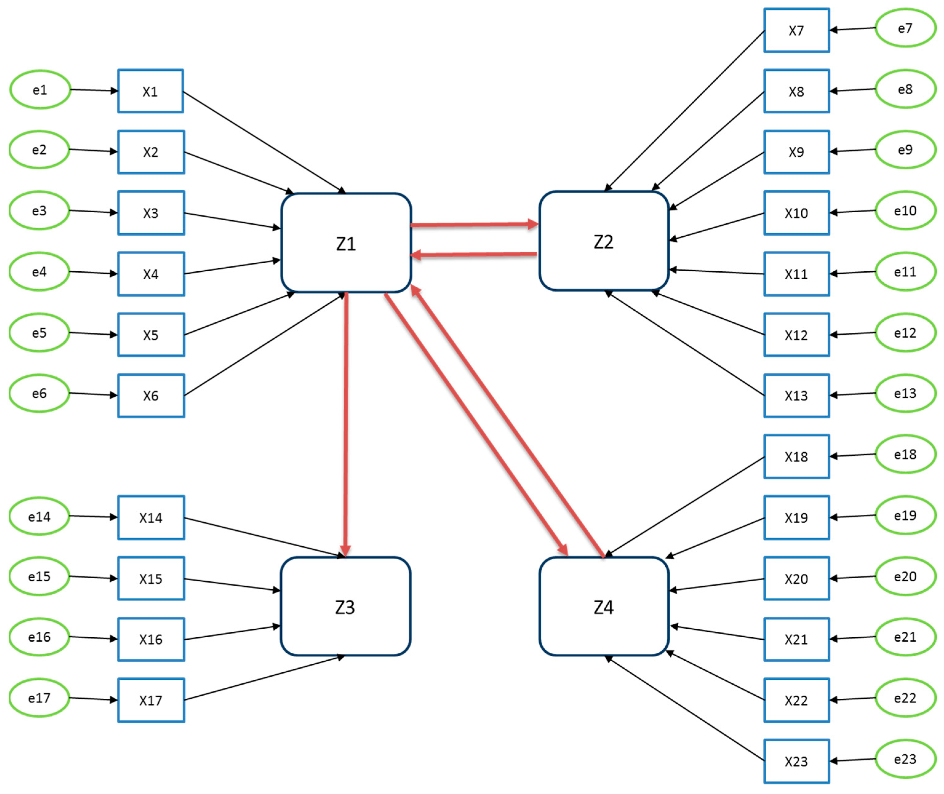 Energies 16 01942 g004 Energies 16 01942 g004