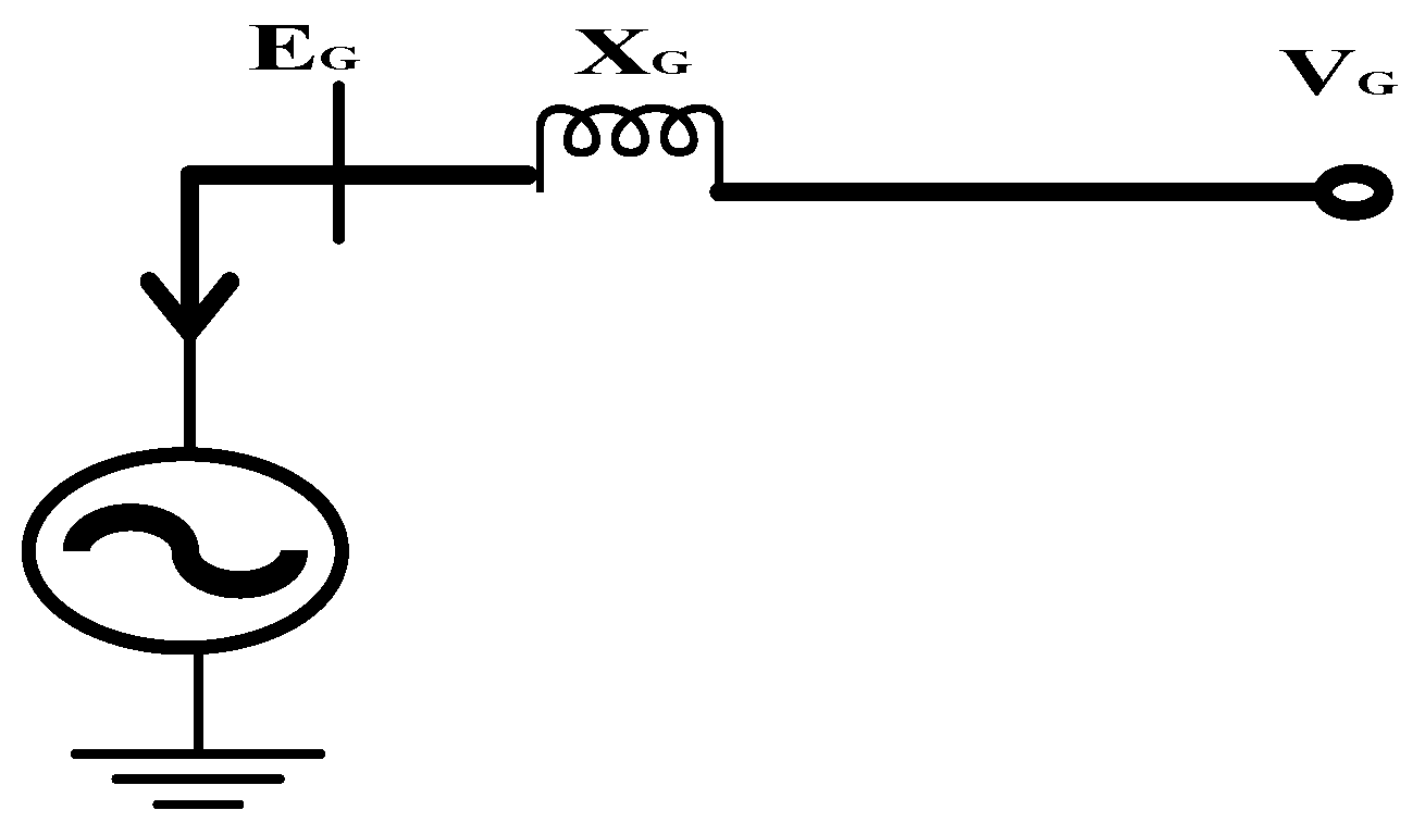 Energies 16 01943 g003 Energies 16 01943 g003