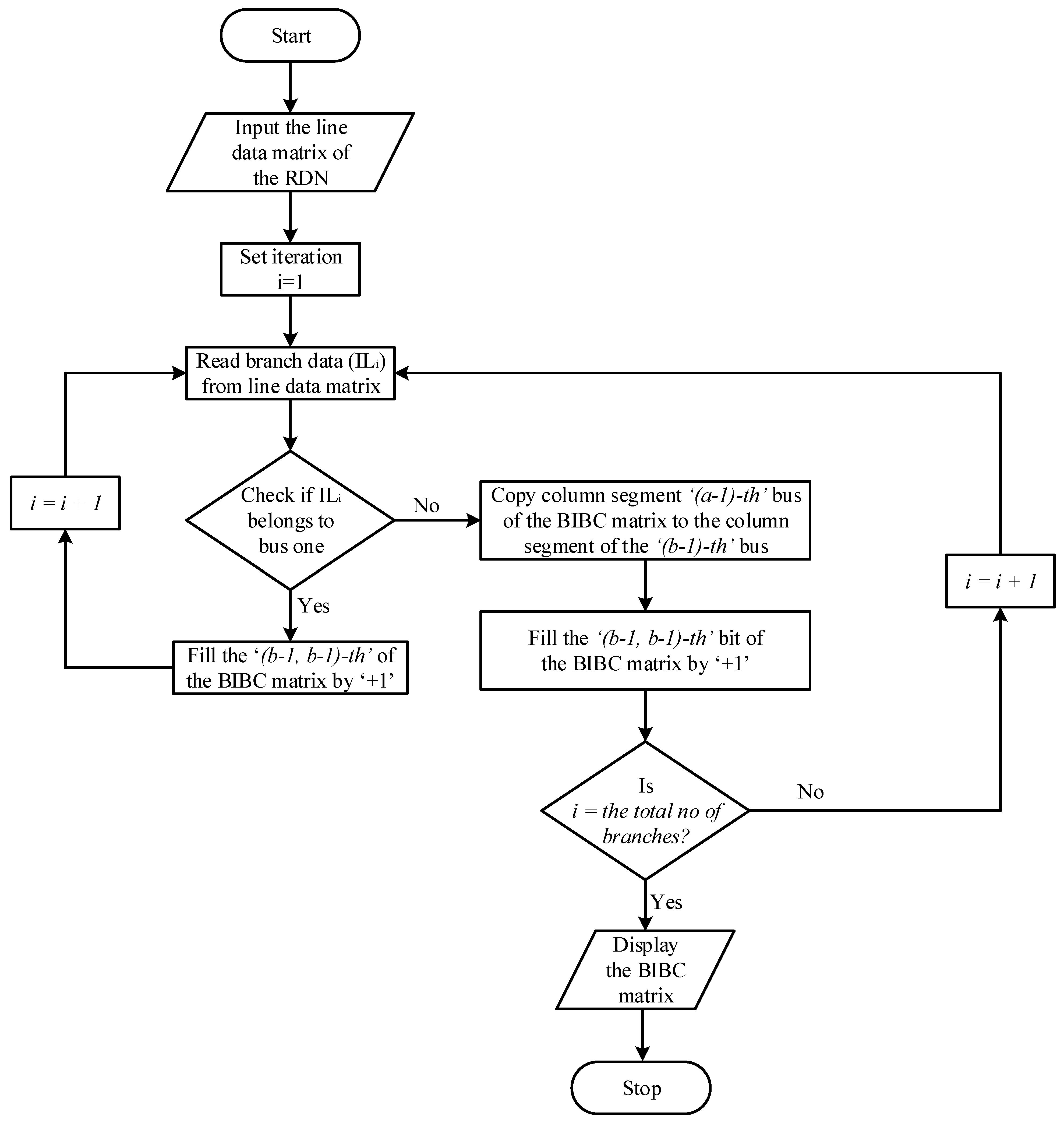 Energies 16 01943 g008 Energies 16 01943 g008