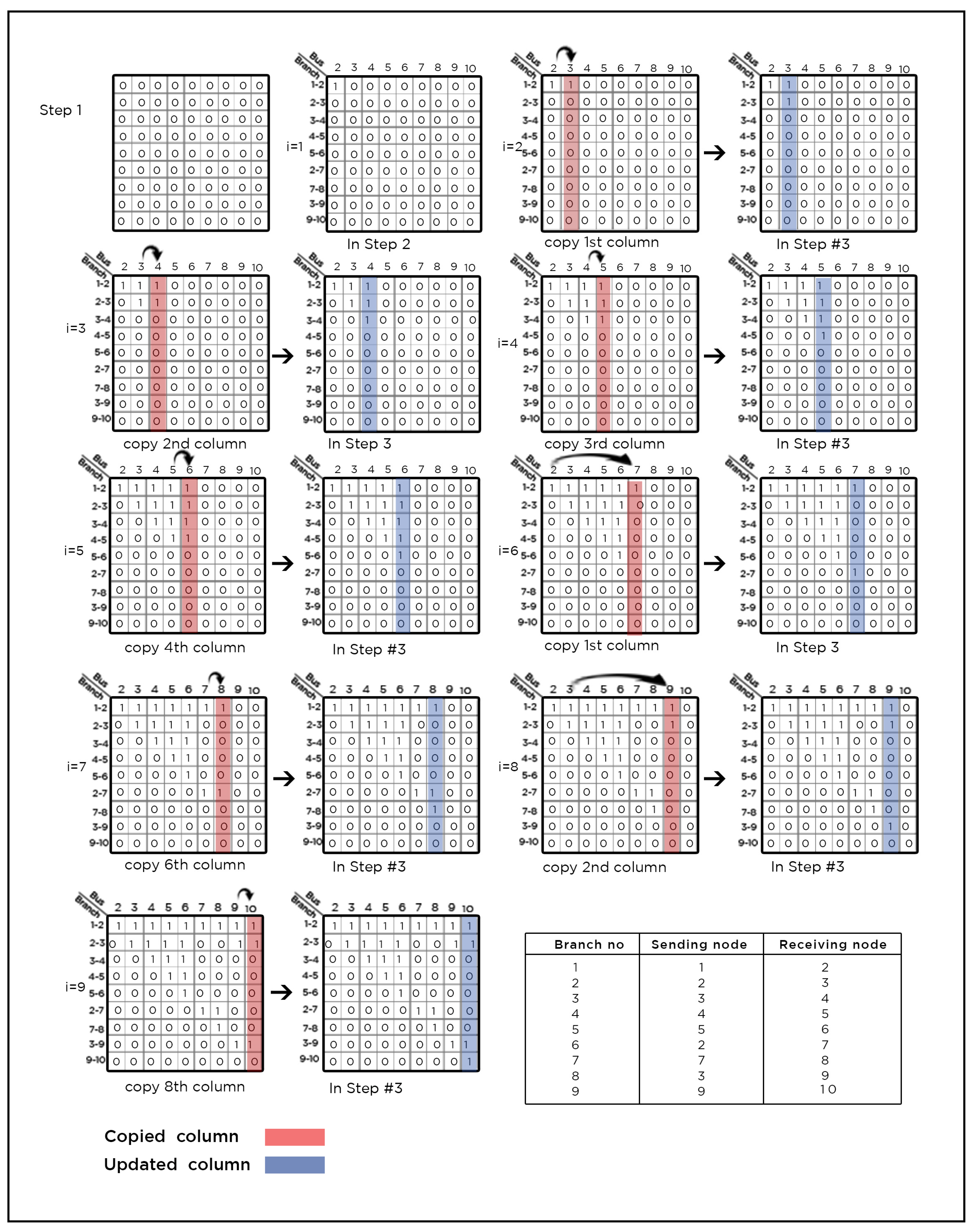 Energies 16 01943 g009 Energies 16 01943 g009