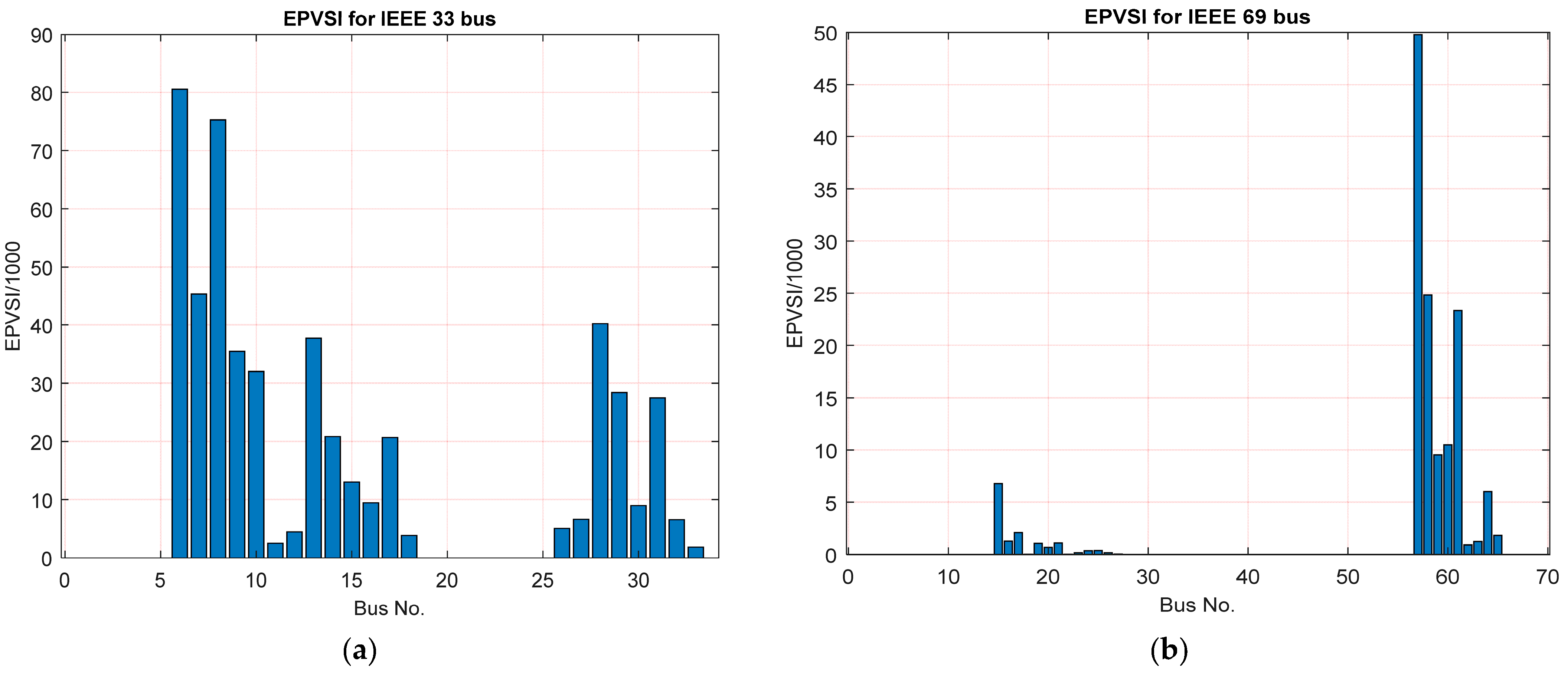 Energies 16 01943 g011 Energies 16 01943 g011