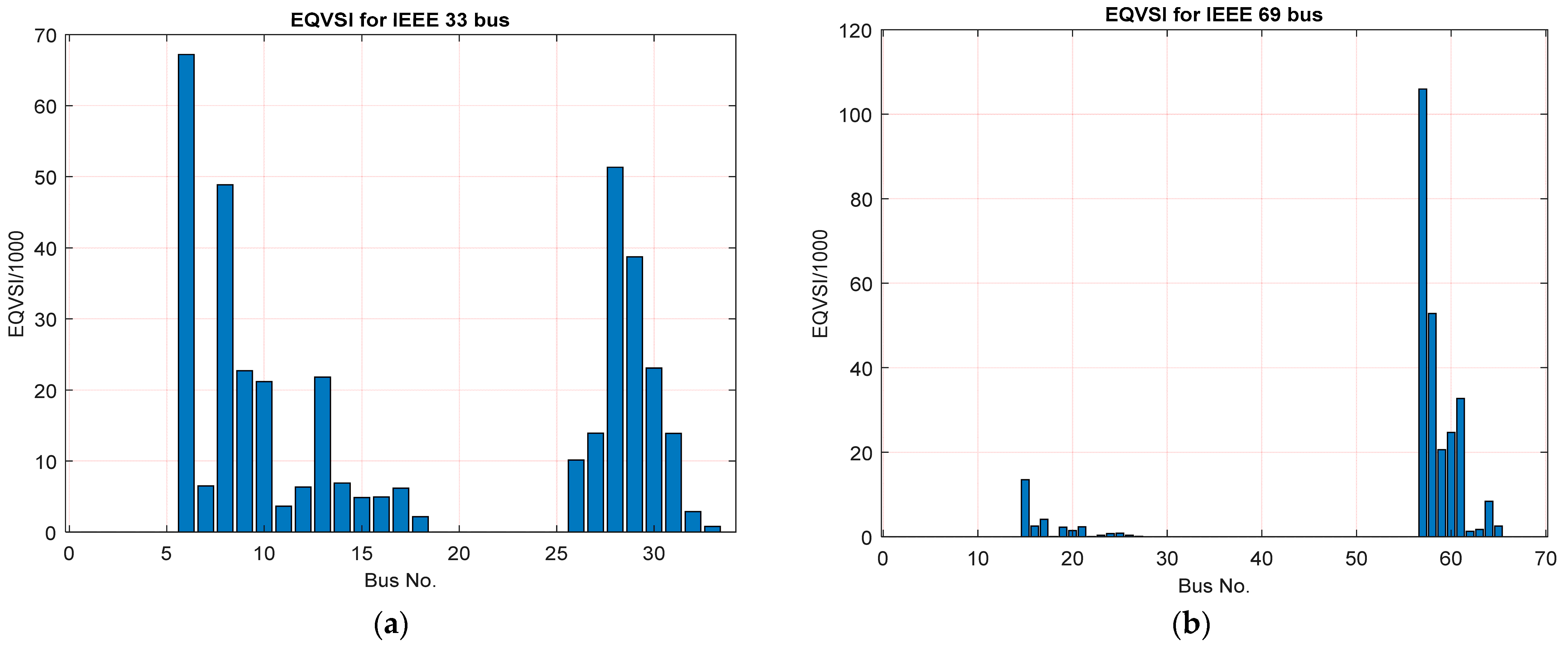 Energies 16 01943 g012 Energies 16 01943 g012