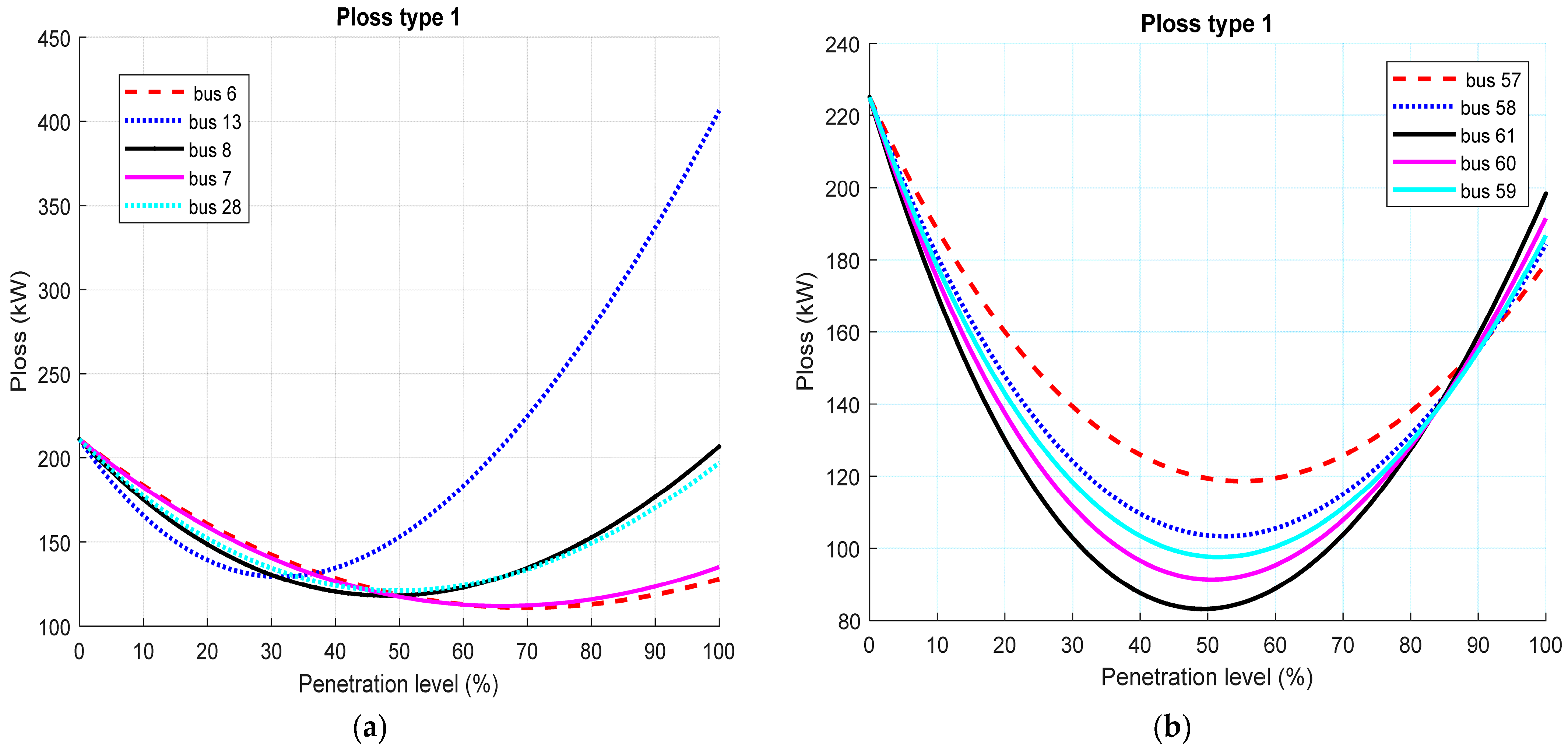 Energies 16 01943 g013 Energies 16 01943 g013