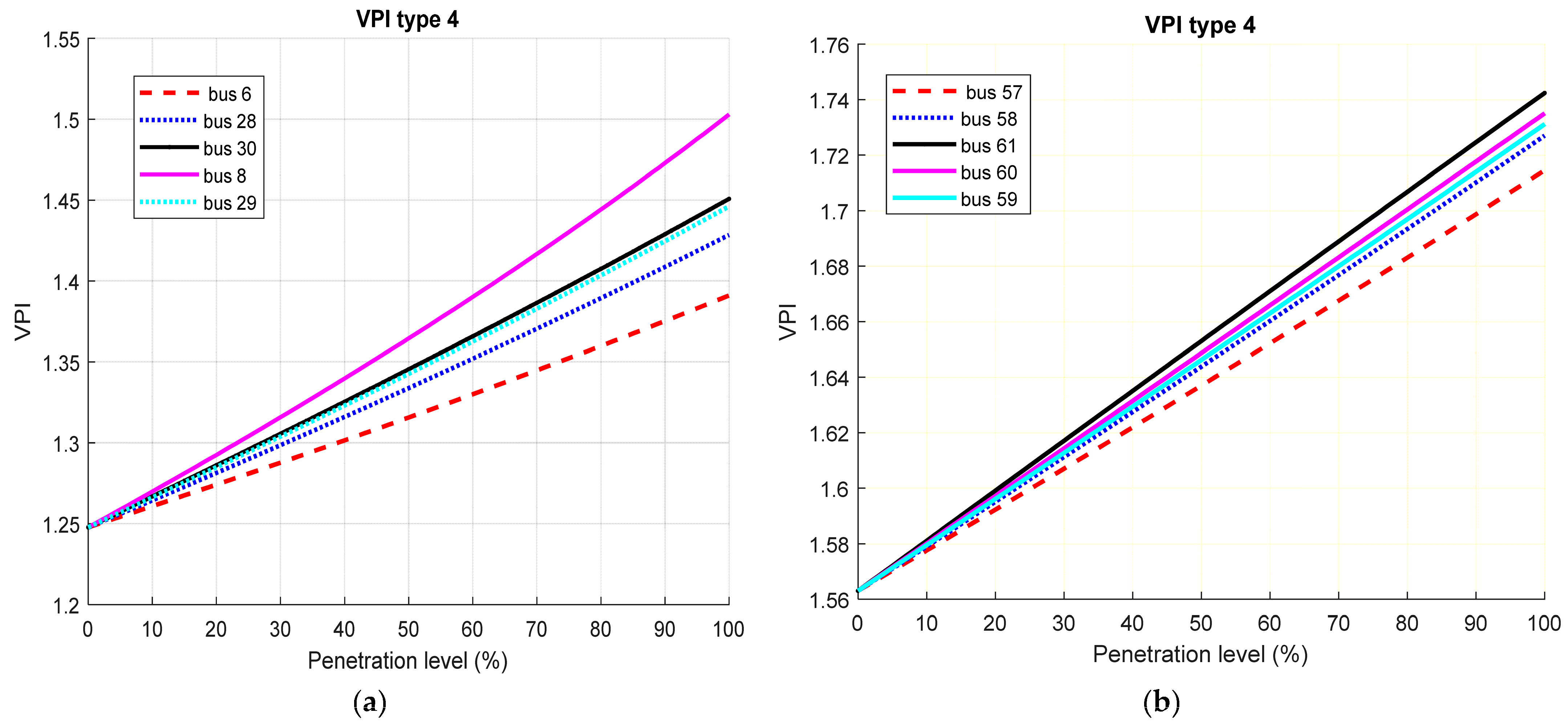 Energies 16 01943 g024 Energies 16 01943 g024