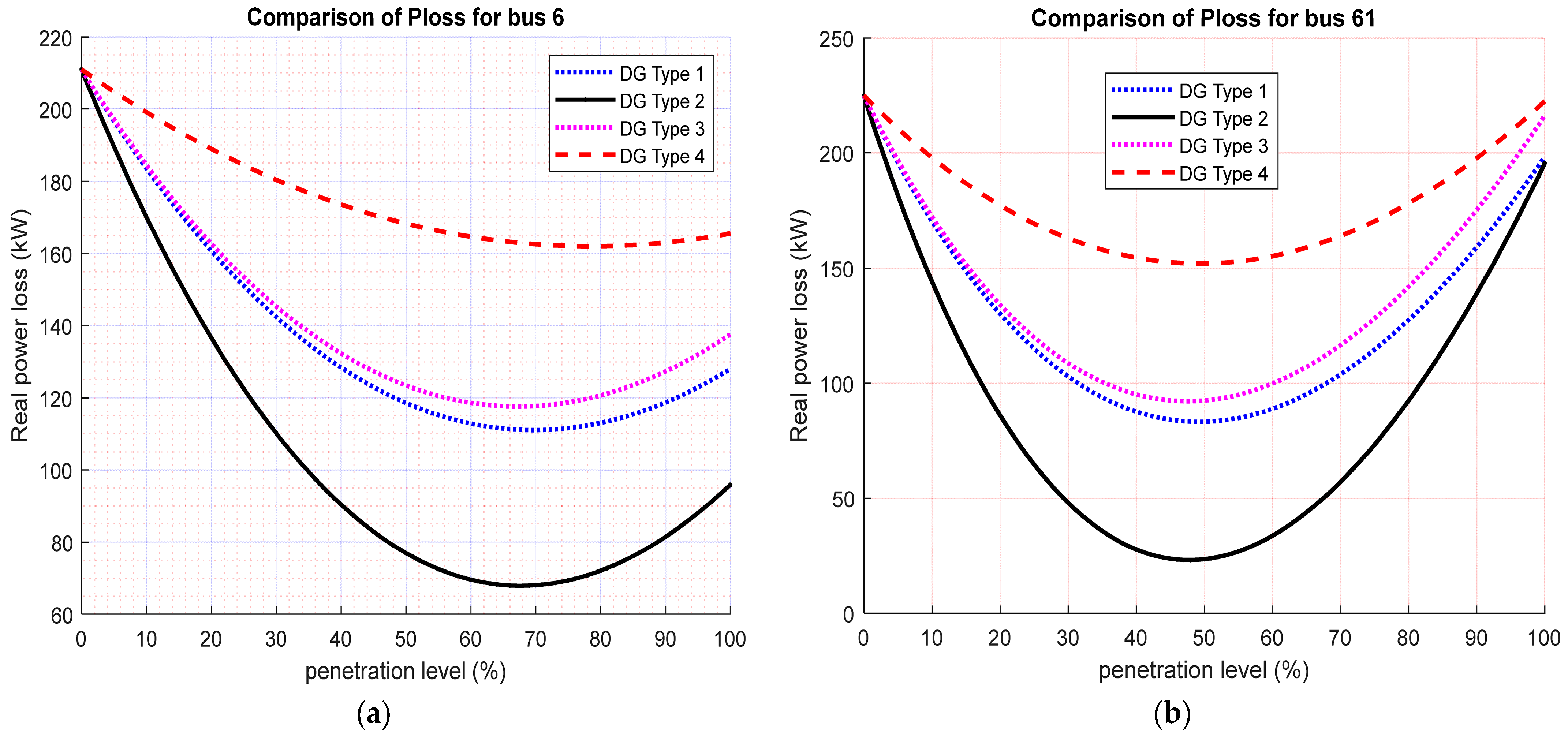 Energies 16 01943 g025 Energies 16 01943 g025